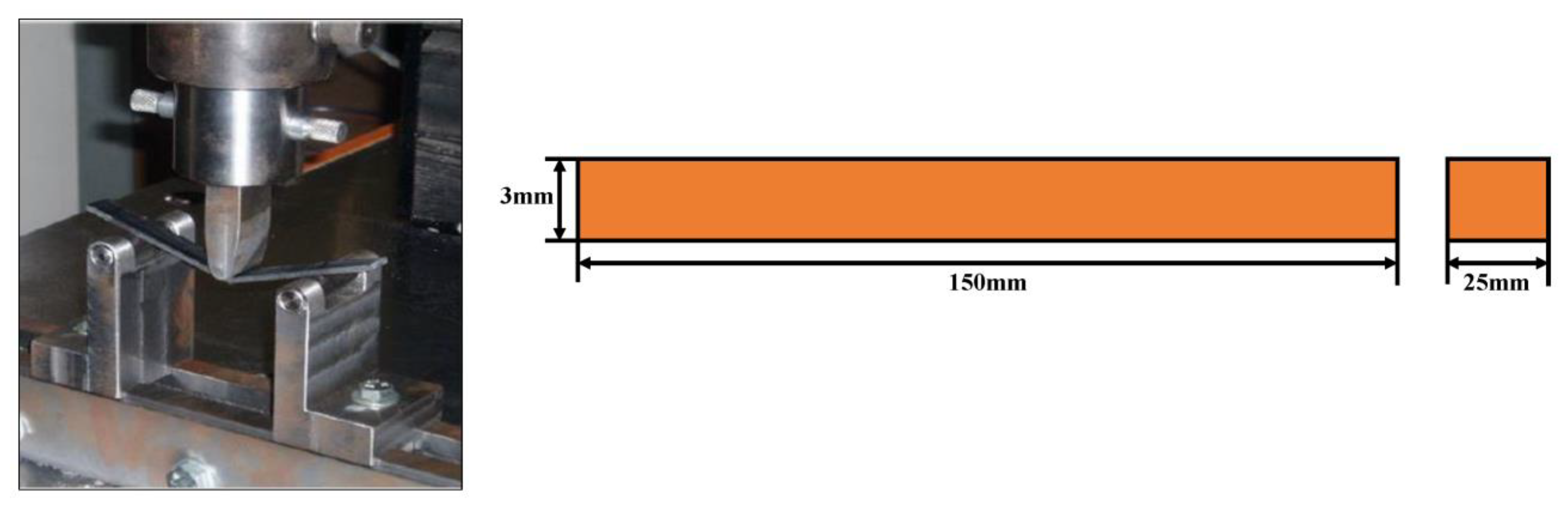 Polymers 15 01189 g004 Polymers 15 01189 g004