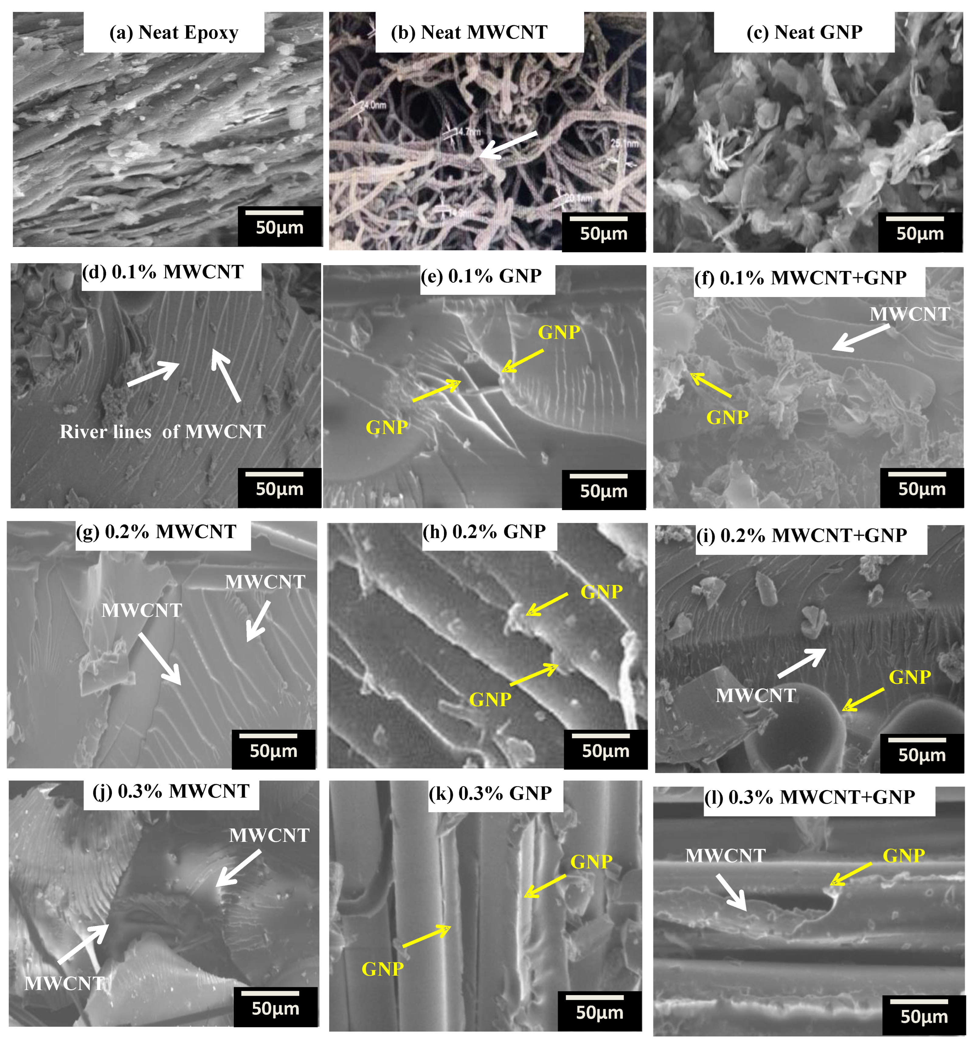 Polymers 15 01189 g006 Polymers 15 01189 g006