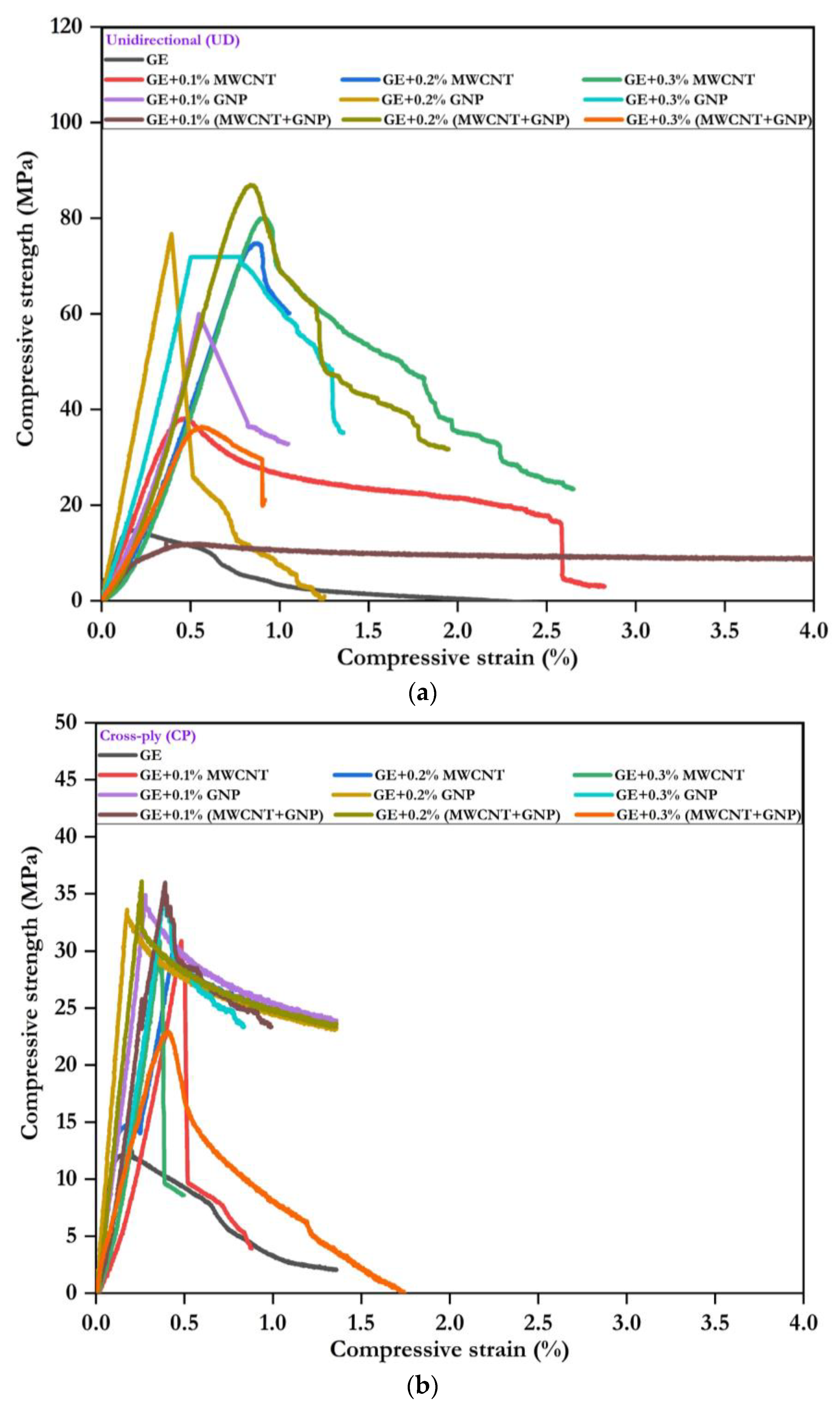 Polymers 15 01189 g007a Polymers 15 01189 g007a