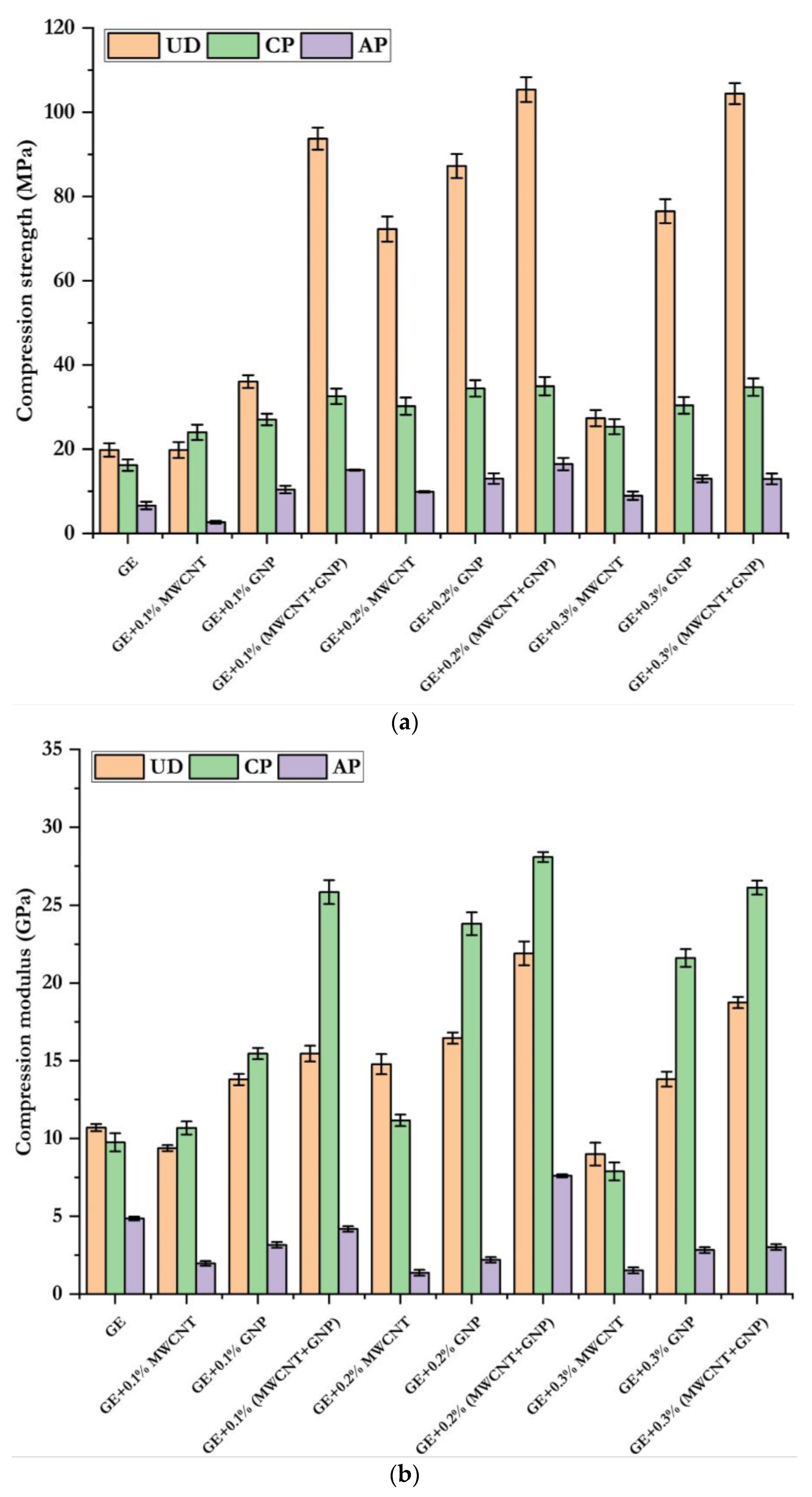 Polymers 15 01189 g008 Polymers 15 01189 g008