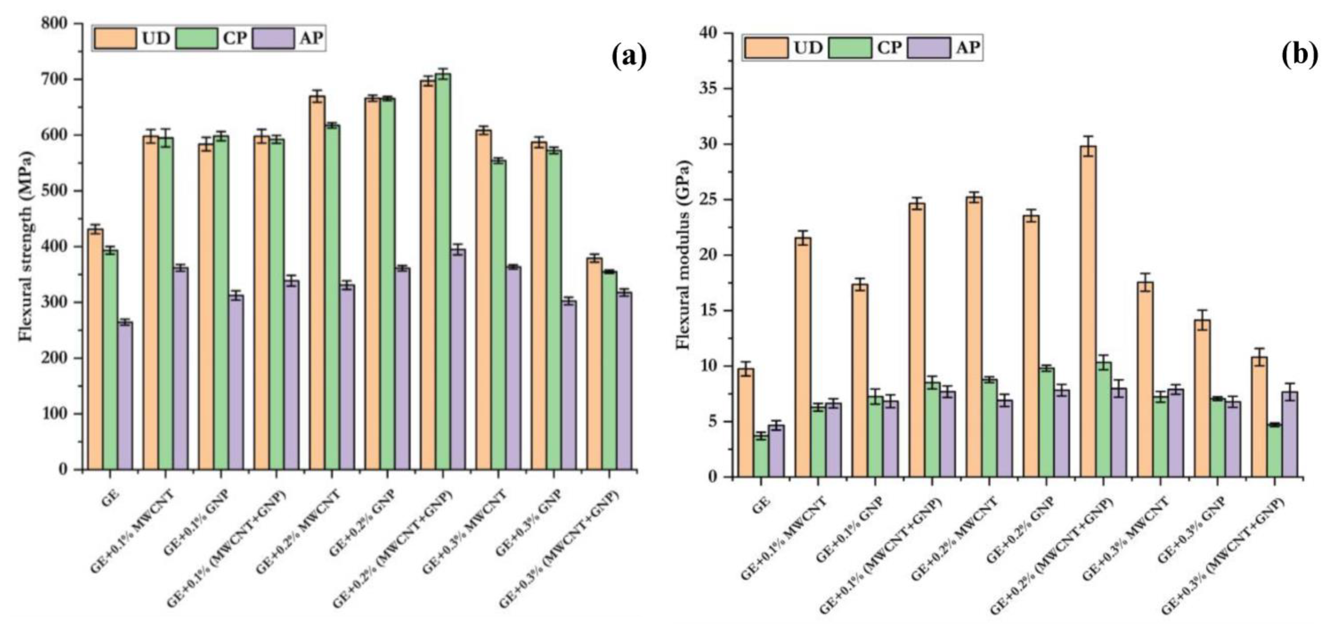 Polymers 15 01189 g011 Polymers 15 01189 g011