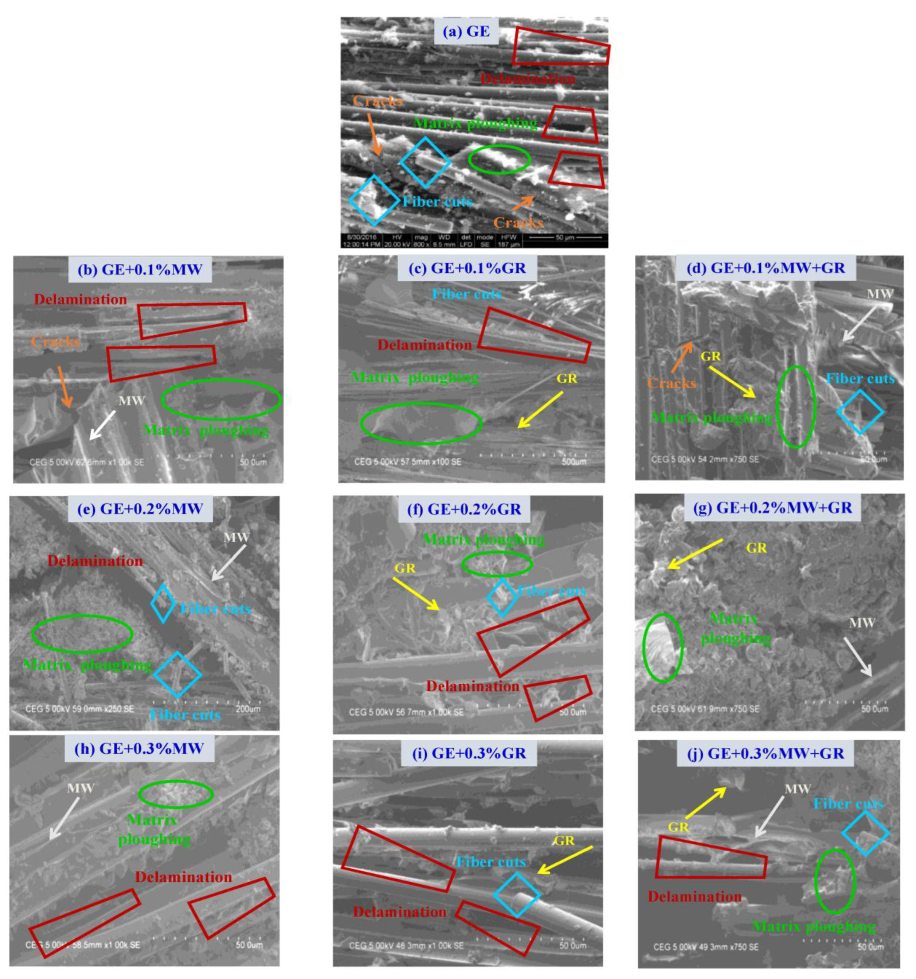 Polymers 15 01189 g013 Polymers 15 01189 g013