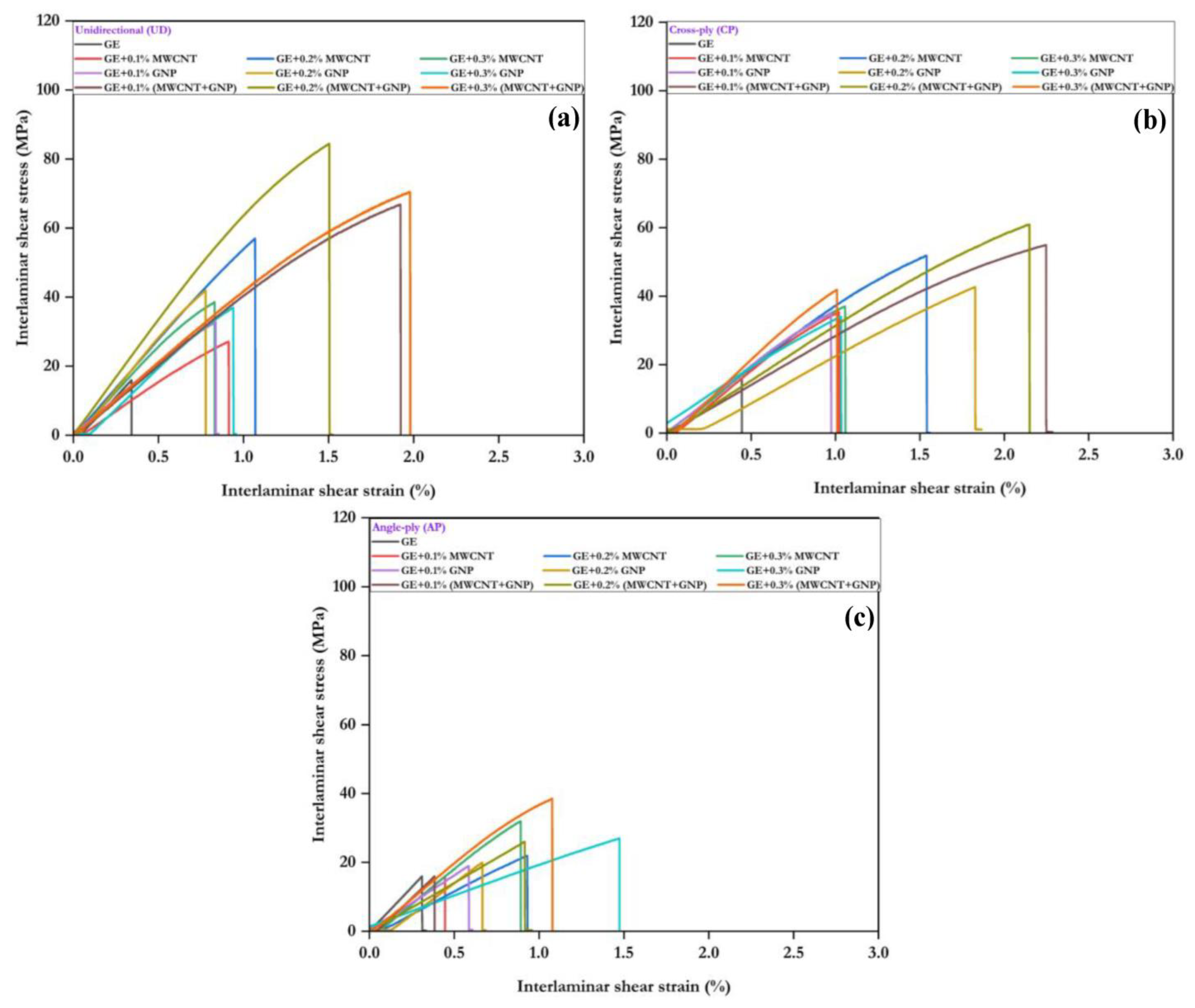 Polymers 15 01189 g014 Polymers 15 01189 g014
