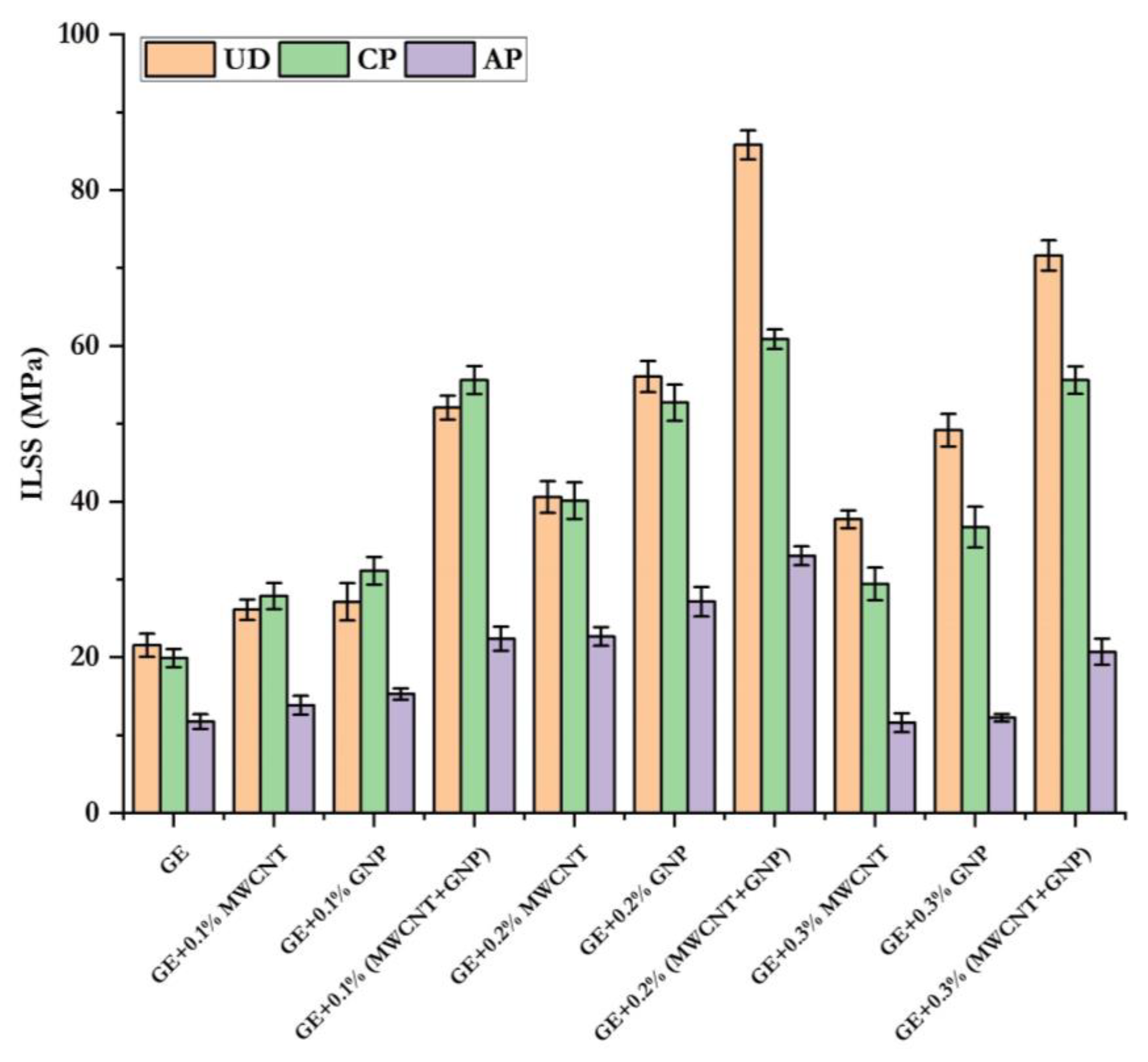 Polymers 15 01189 g015 Polymers 15 01189 g015