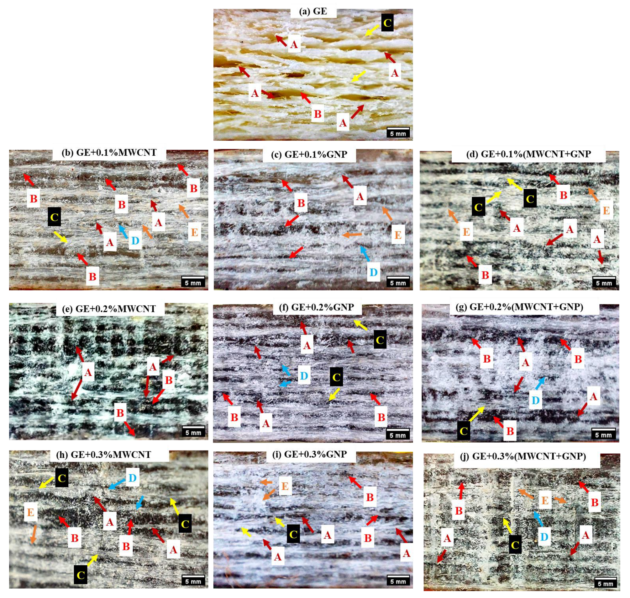 Polymers 15 01189 g016 Polymers 15 01189 g016