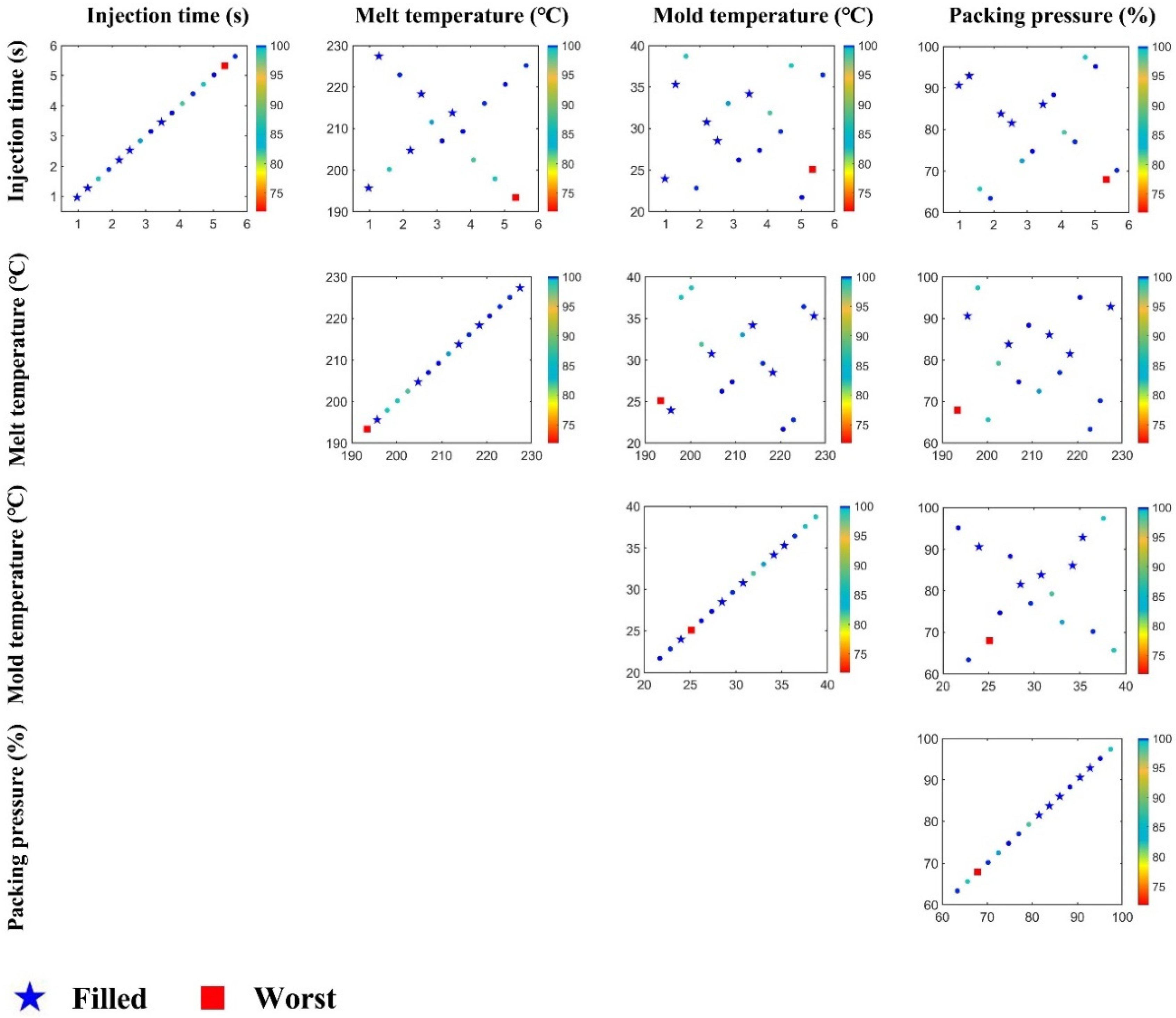 Polymers 15 01199 g014