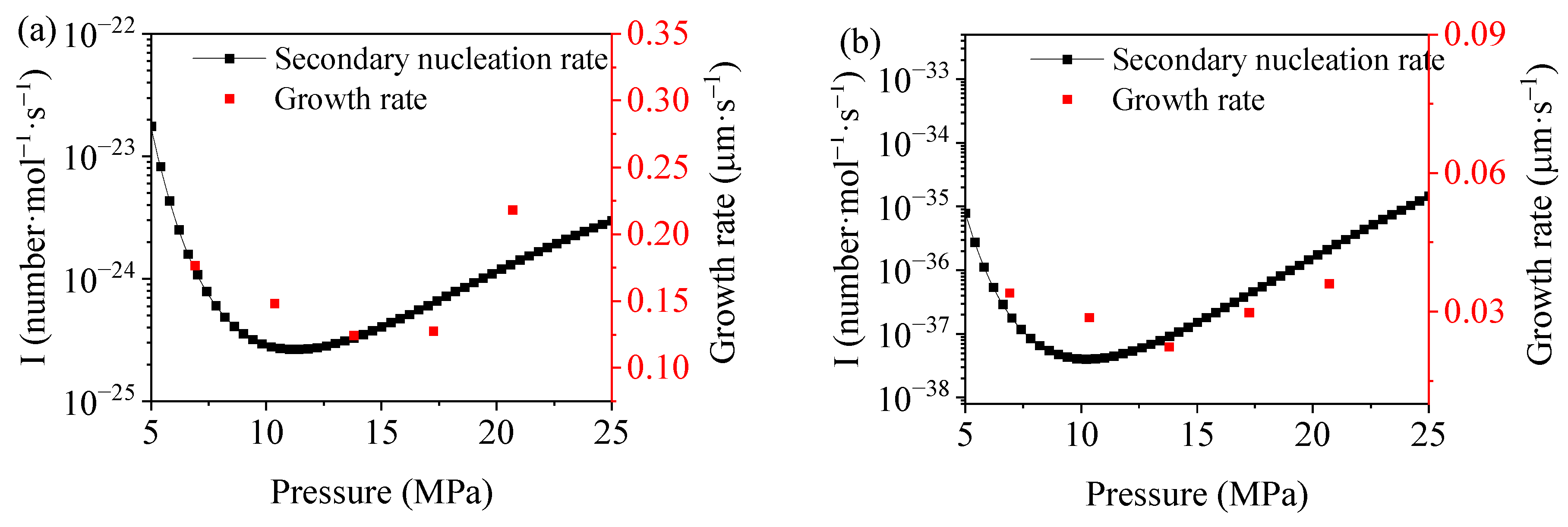 Polymers 15 01204 g007