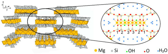 Polymers 15 01207 g001