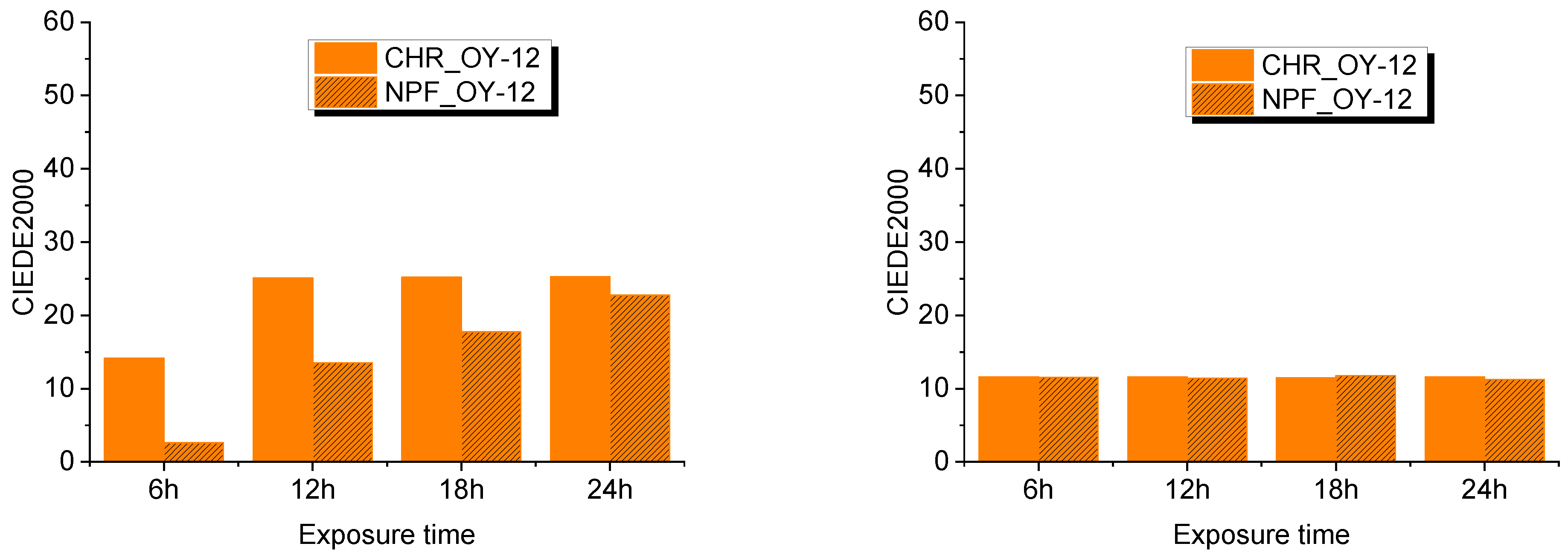 Polymers 15 01208 g007