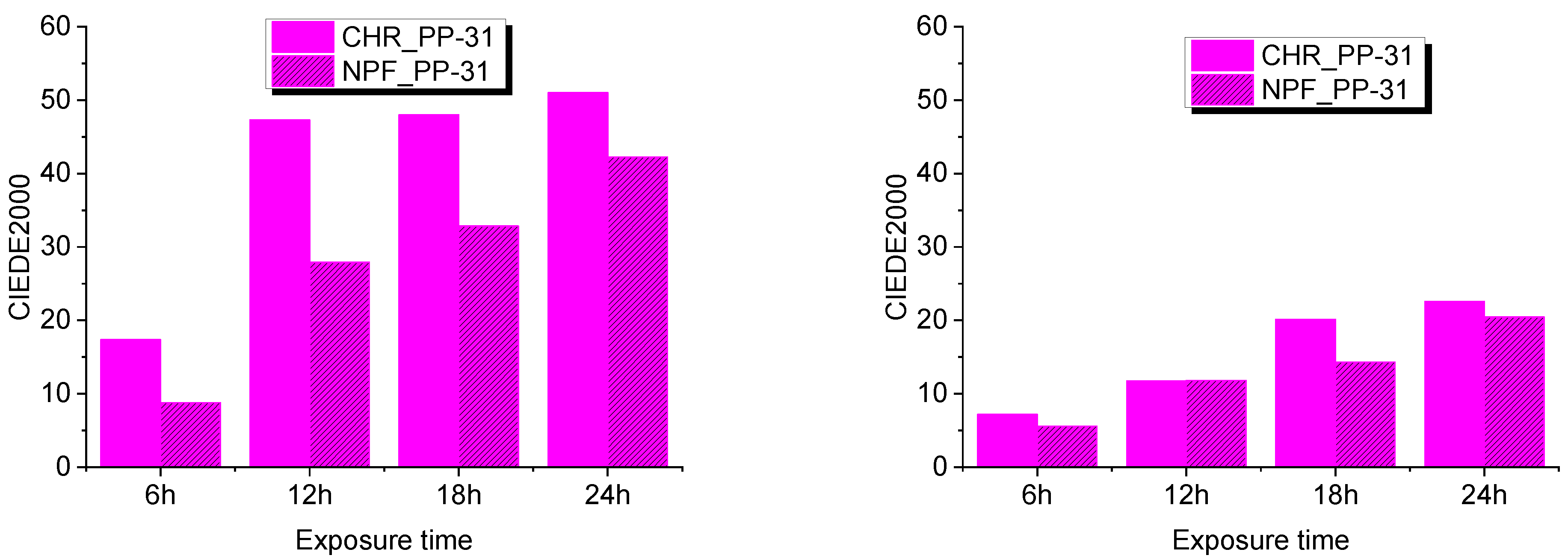 Polymers 15 01208 g008
