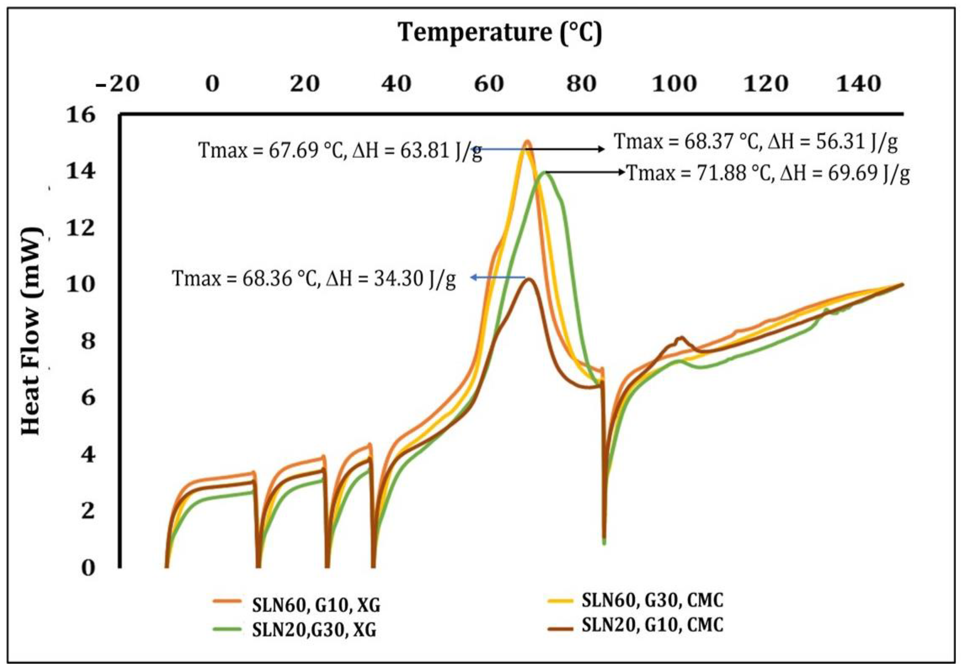 Polymers 15 01209 g002