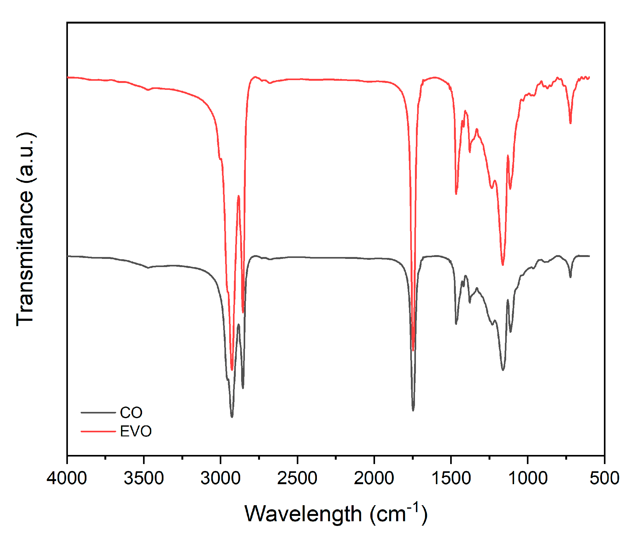 Polymers 15 01212 g003