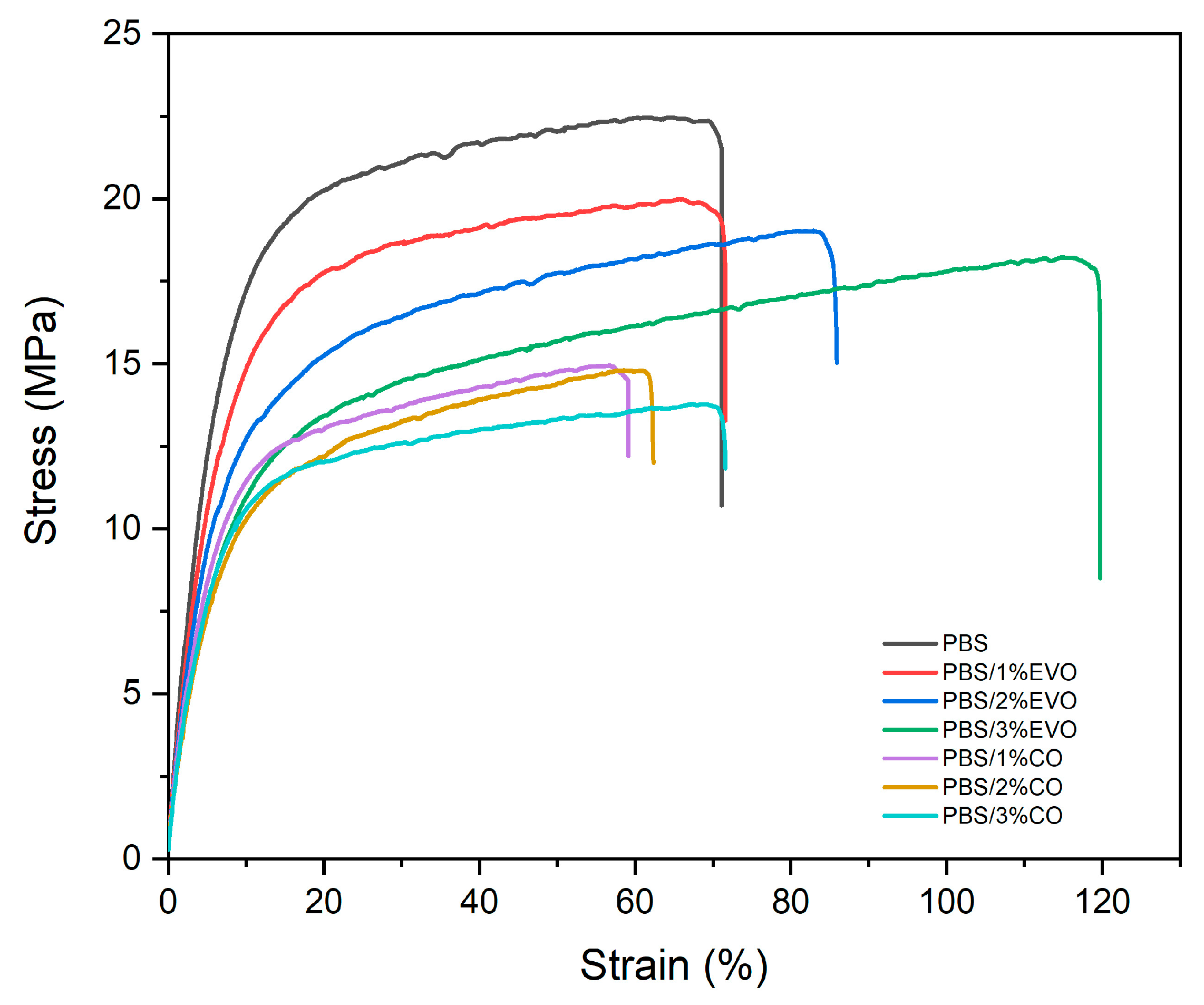 Polymers 15 01212 g006