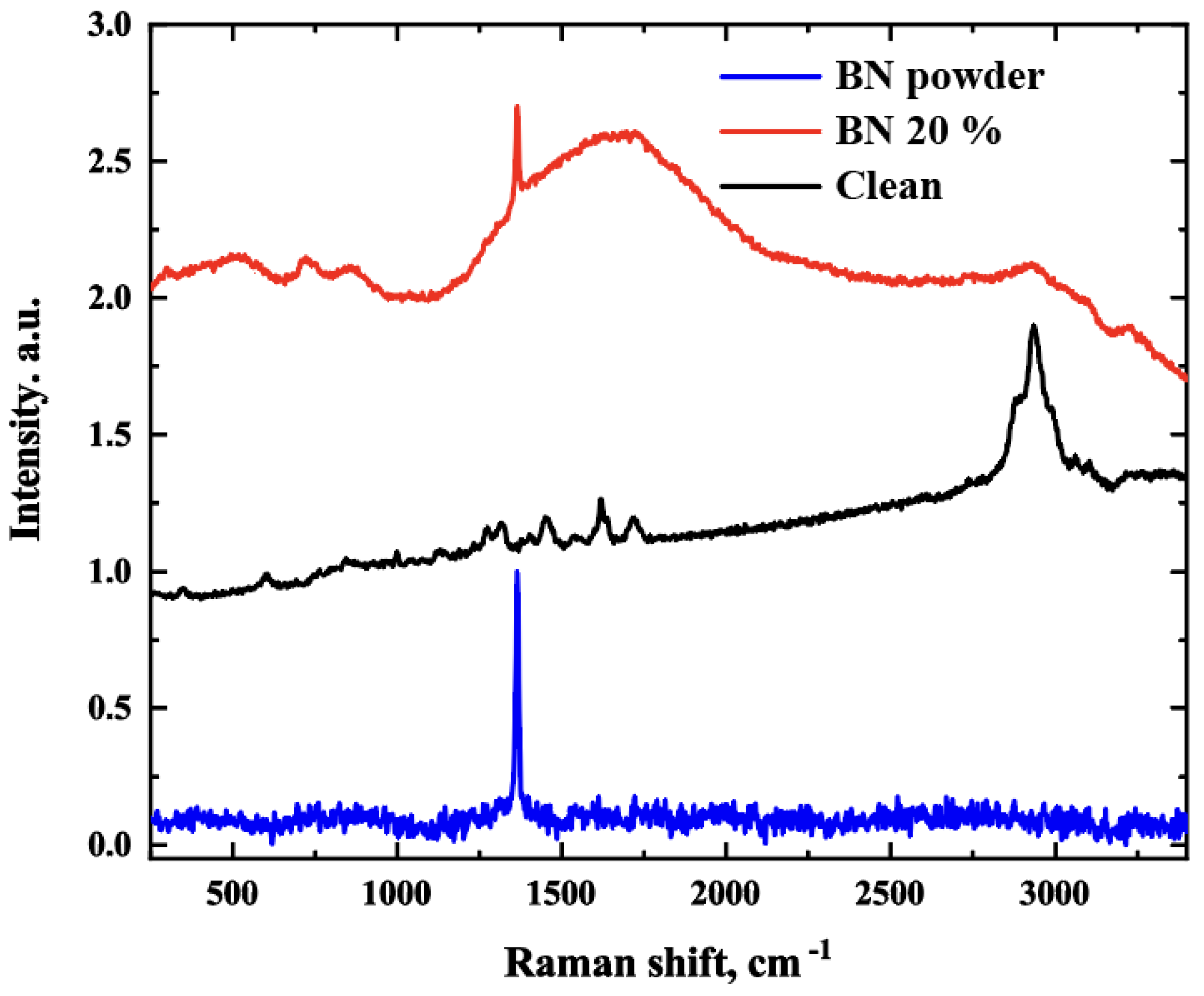 Polymers 15 01214 g002 Polymers 15 01214 g002