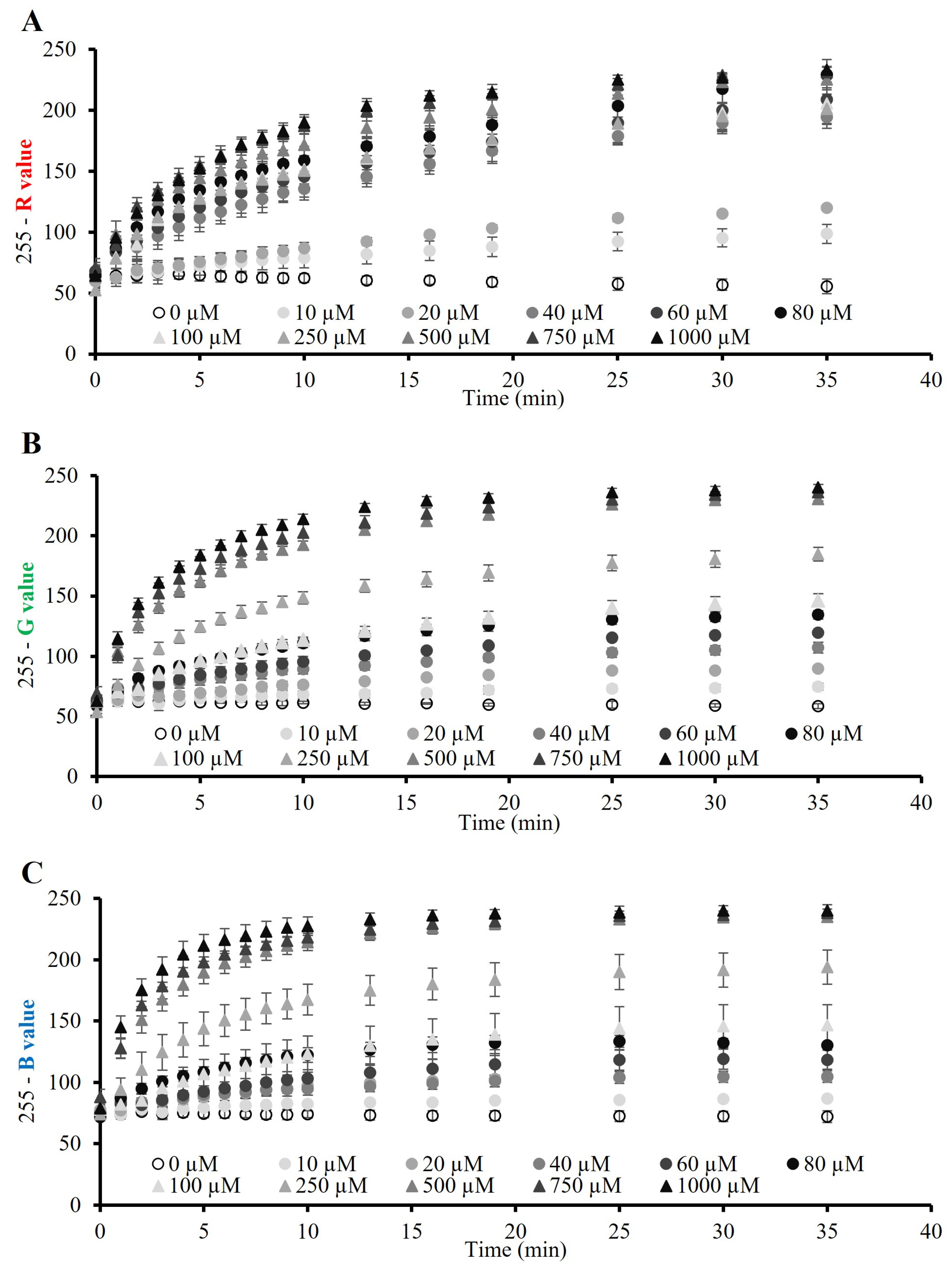 Polymers 15 01218 g003