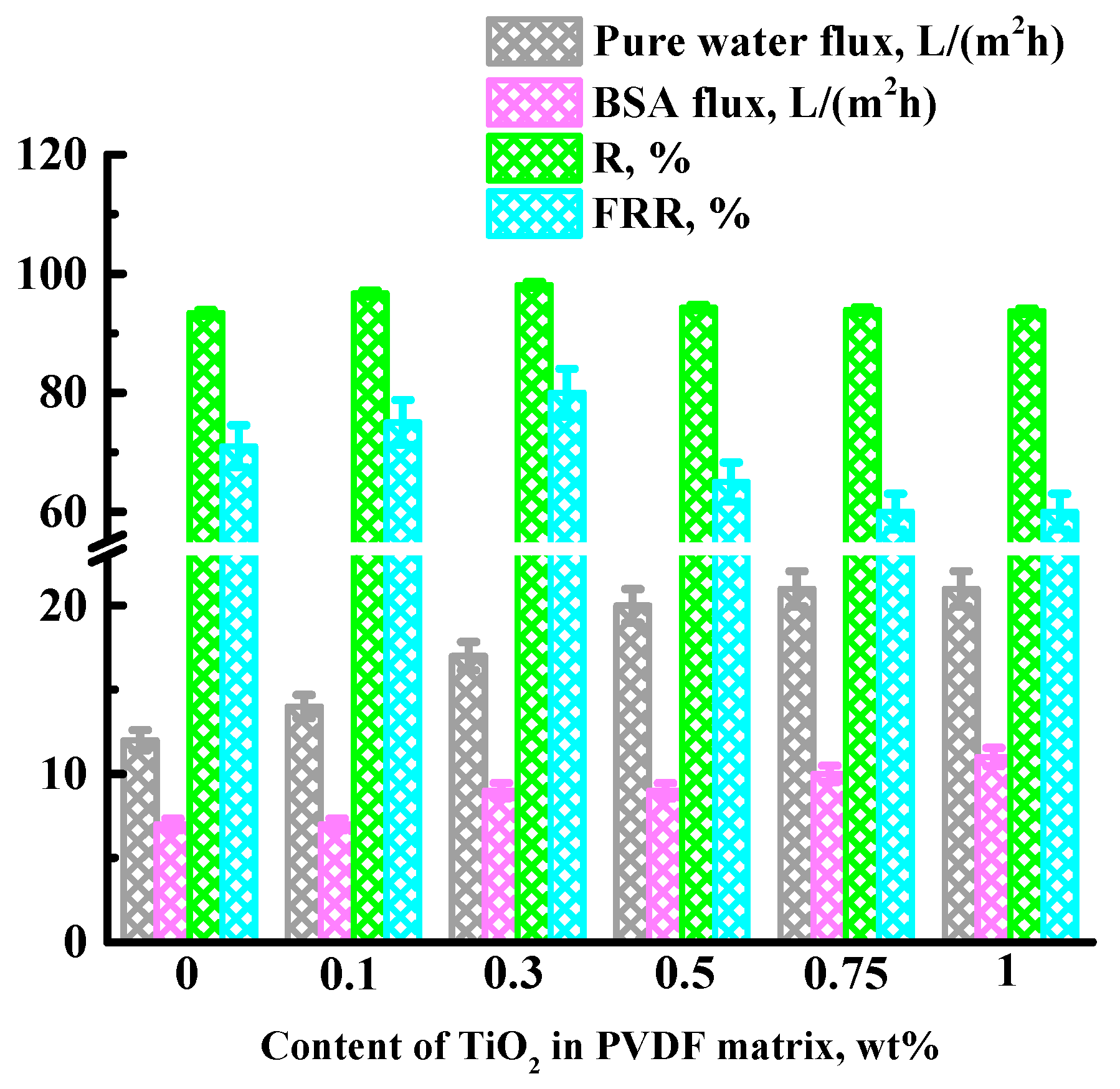 Polymers 15 01222 g002