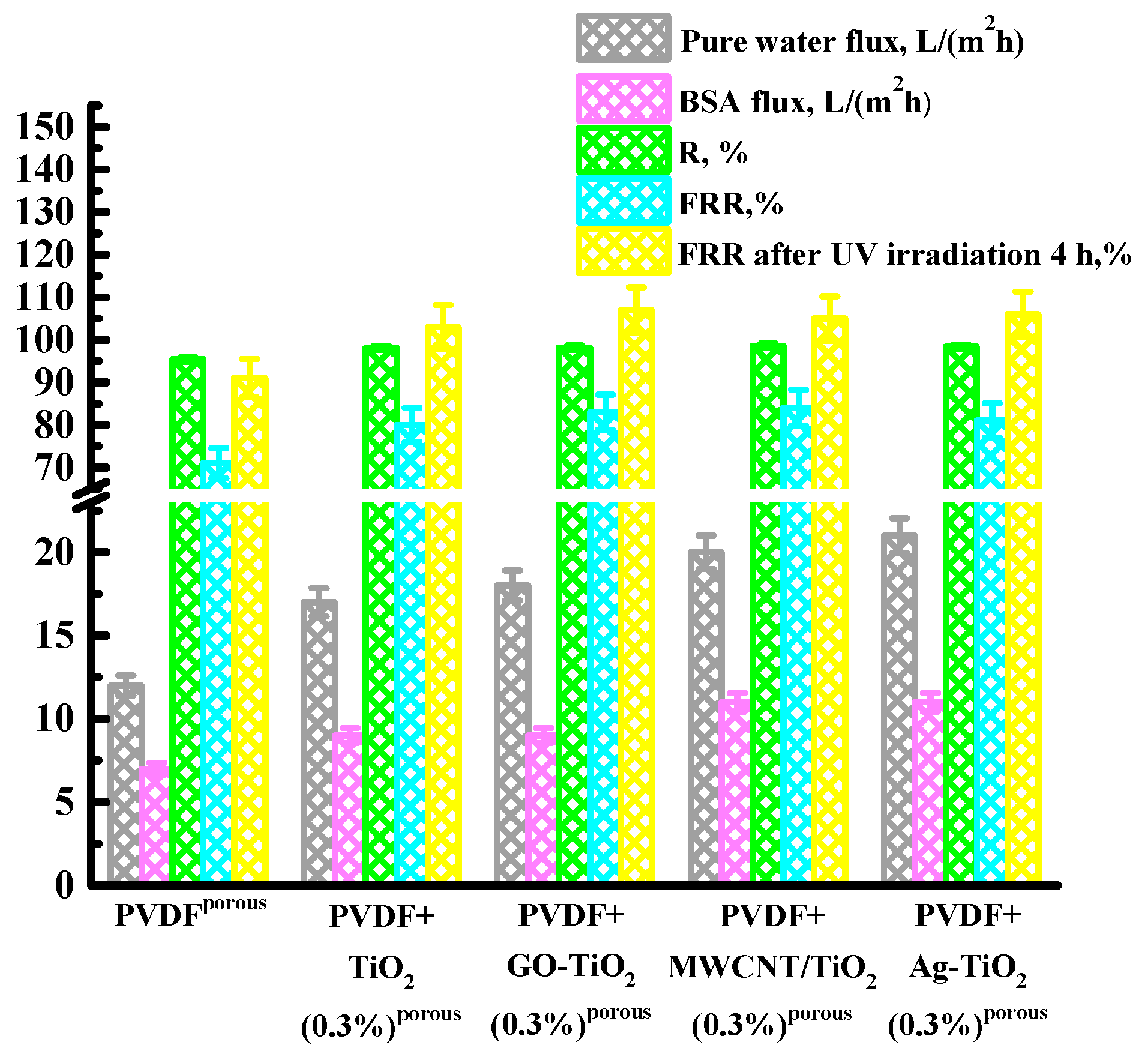 Polymers 15 01222 g003