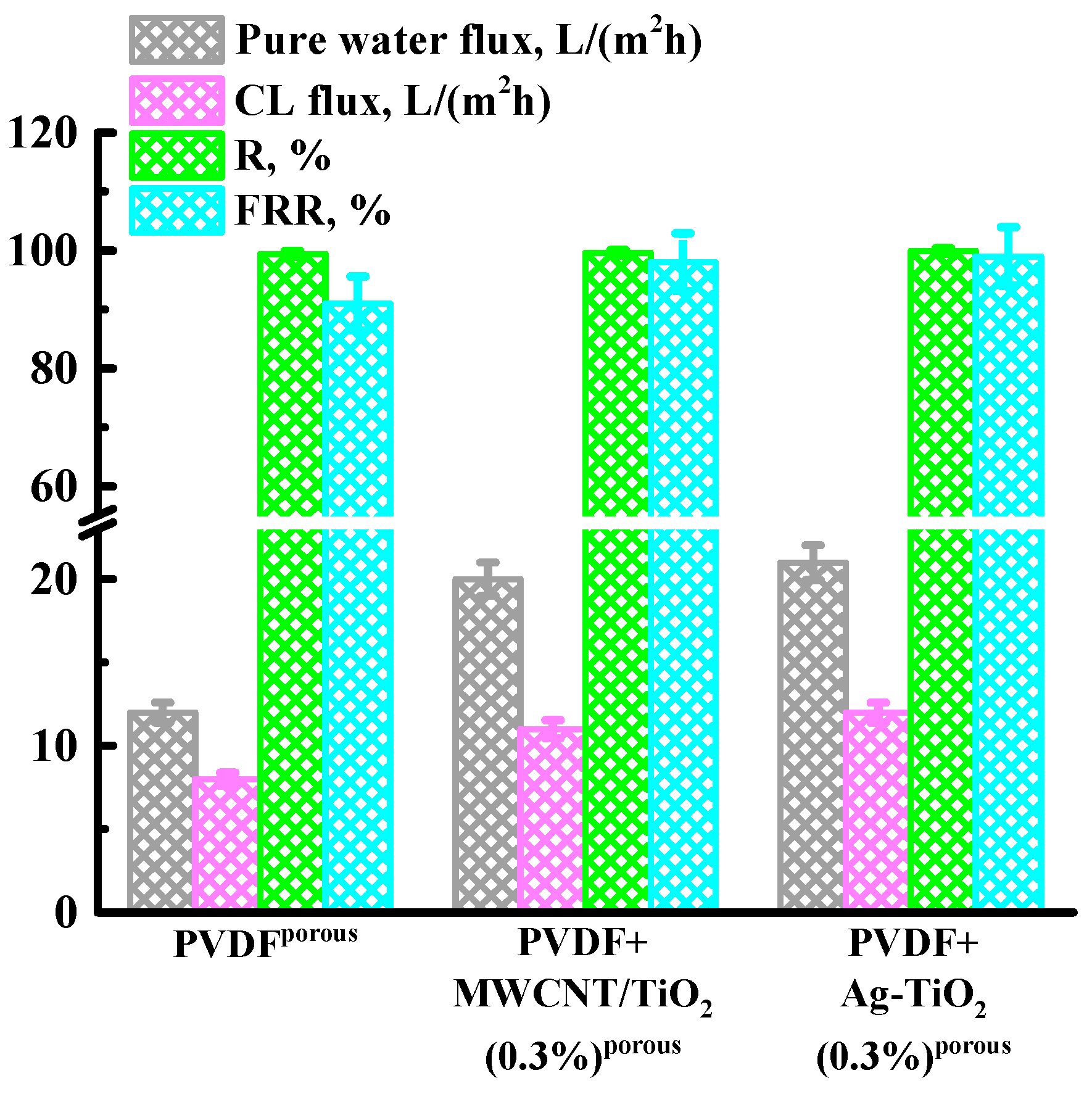Polymers 15 01222 g004