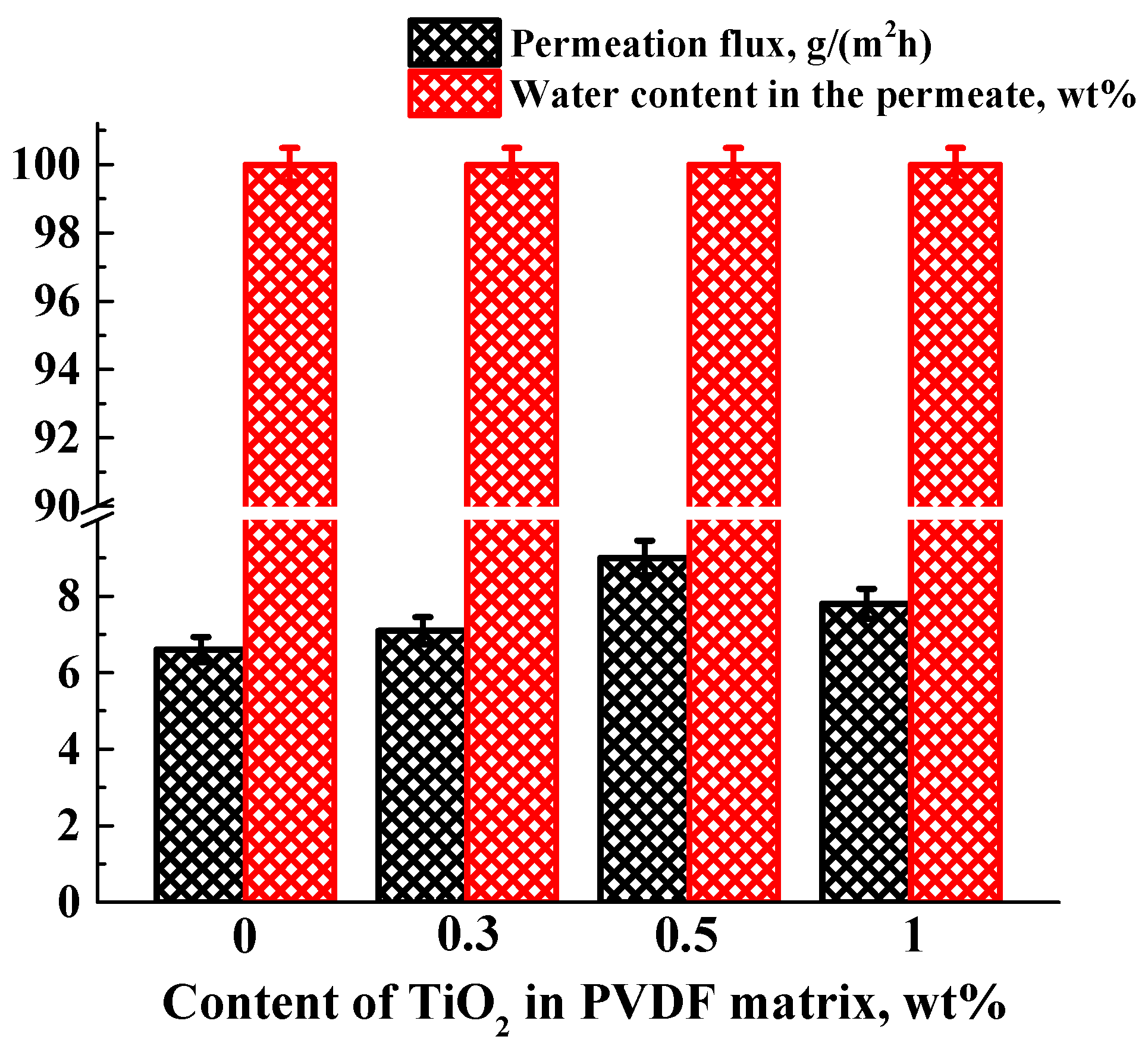 Polymers 15 01222 g006