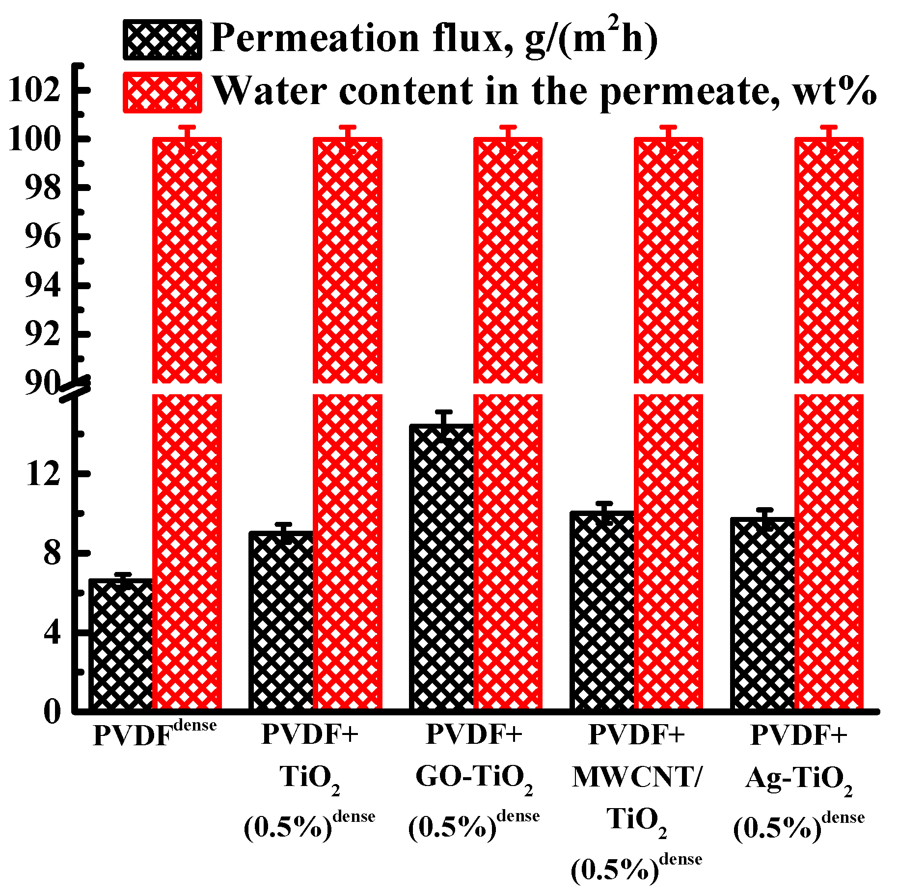 Polymers 15 01222 g007