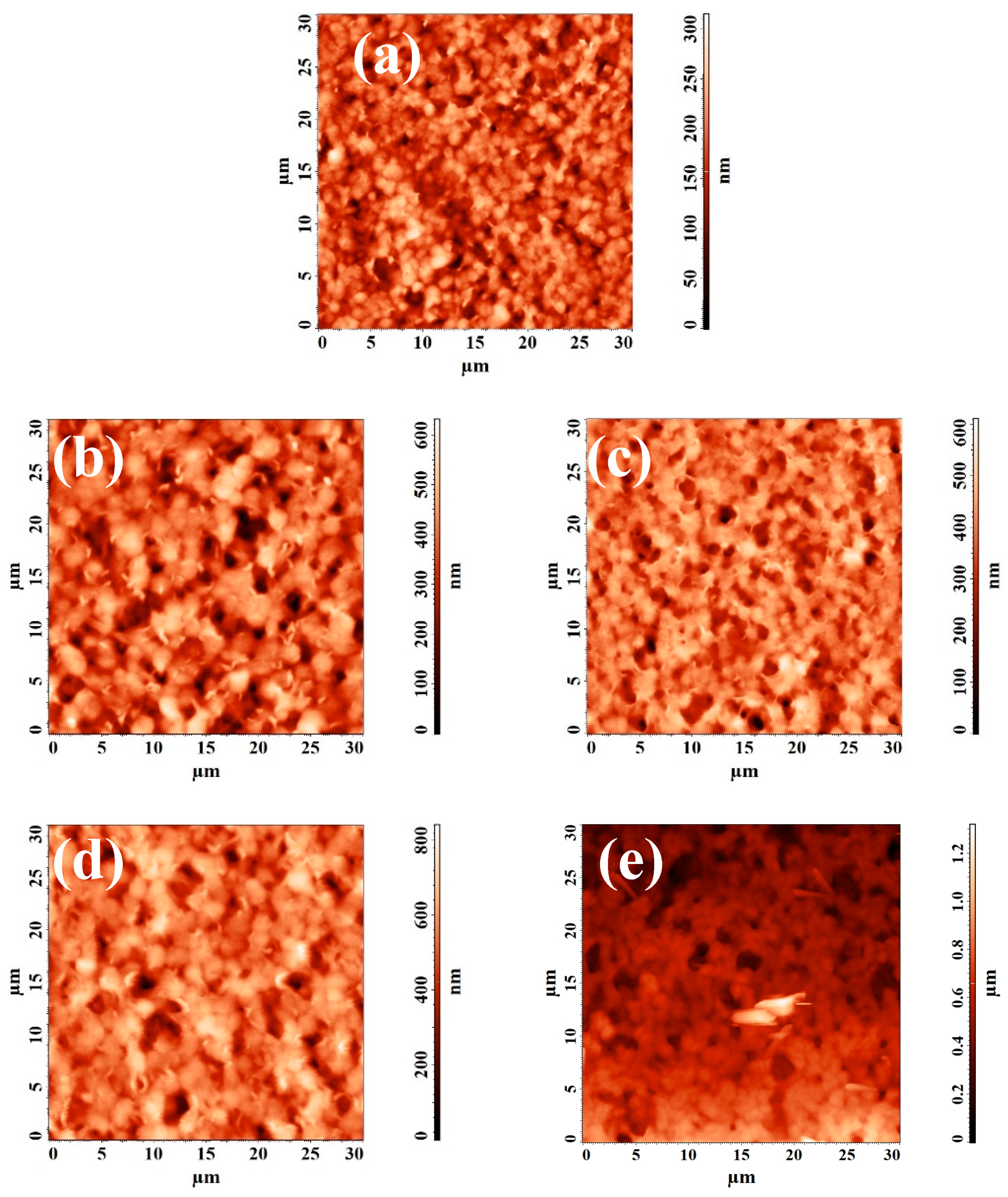Polymers 15 01222 g010