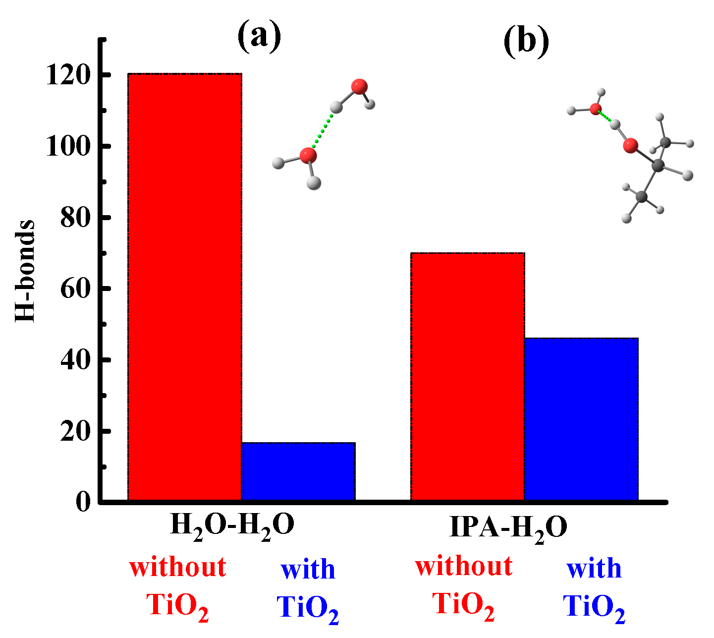 Polymers 15 01222 g012