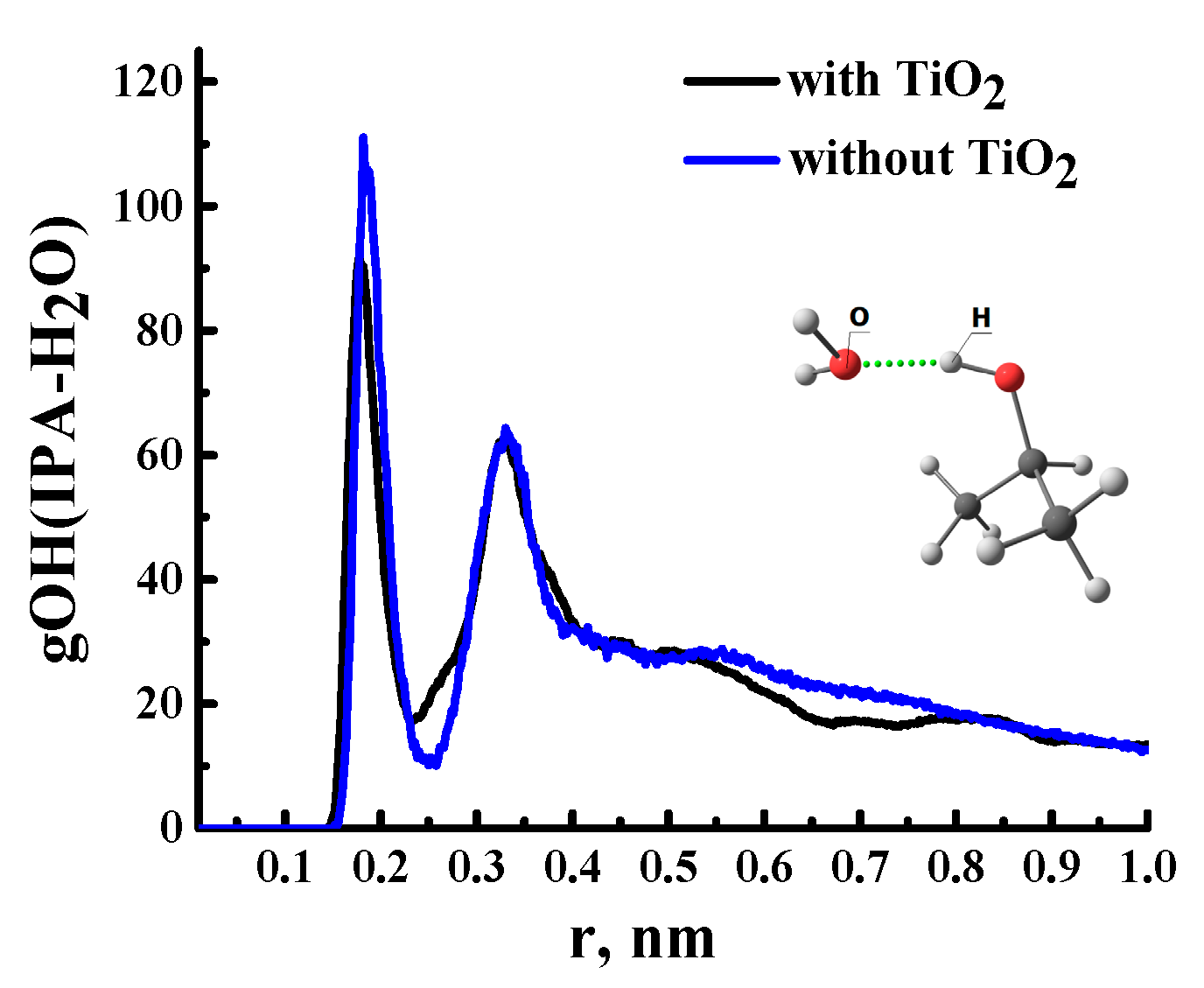 Polymers 15 01222 g013