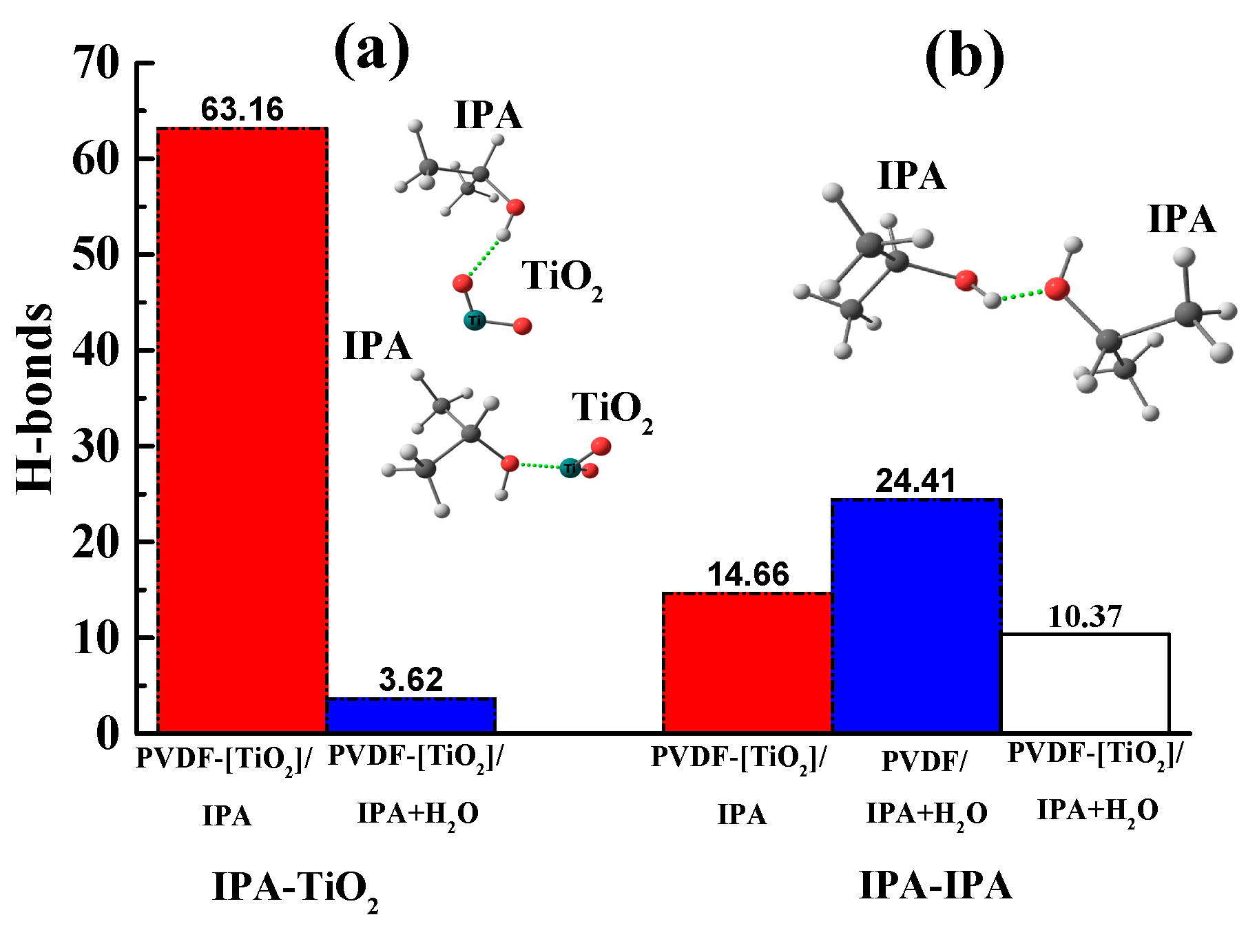 Polymers 15 01222 g016