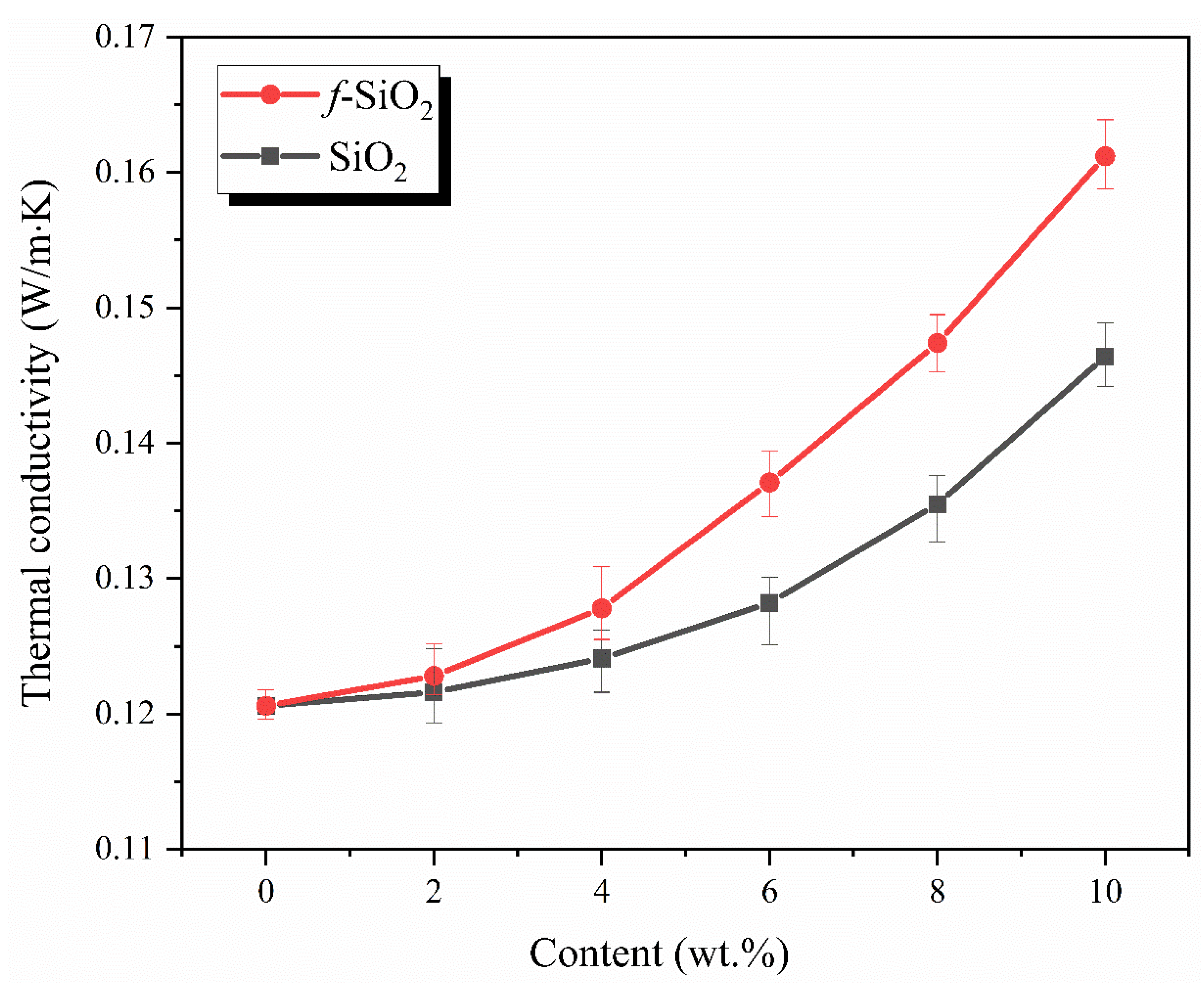 Polymers 15 01224 g008