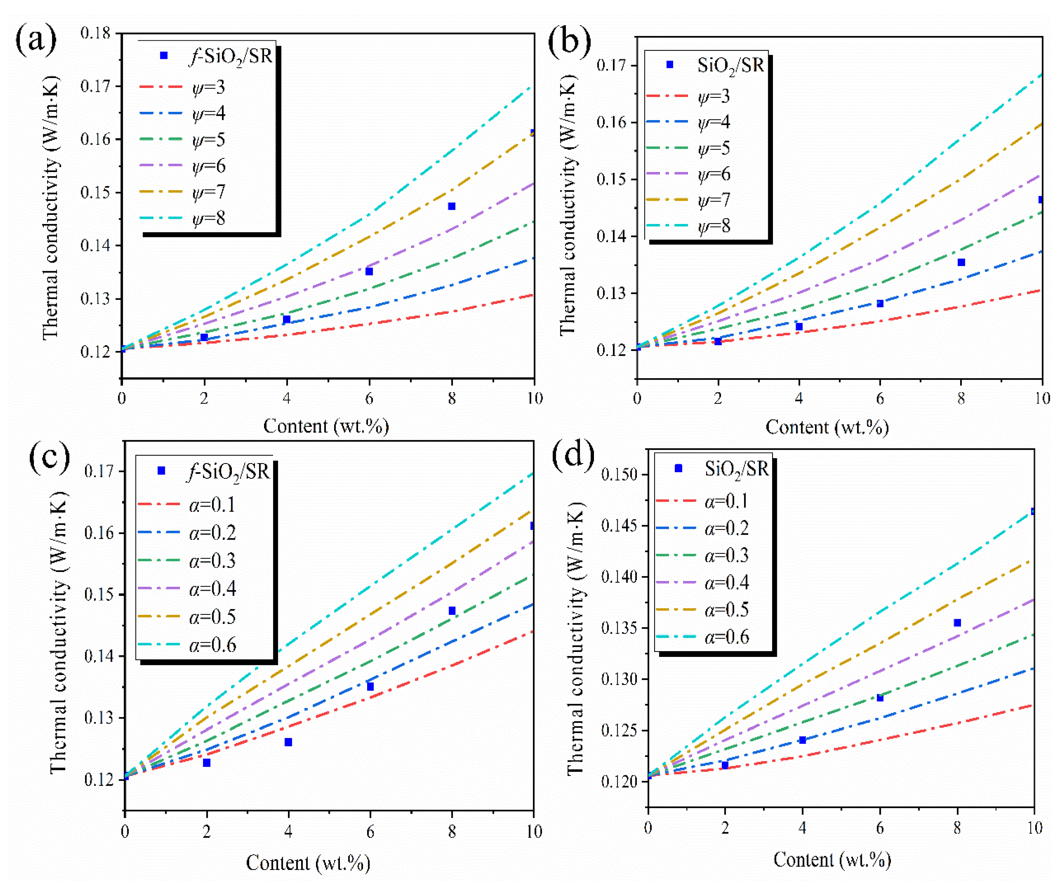 Polymers 15 01224 g009