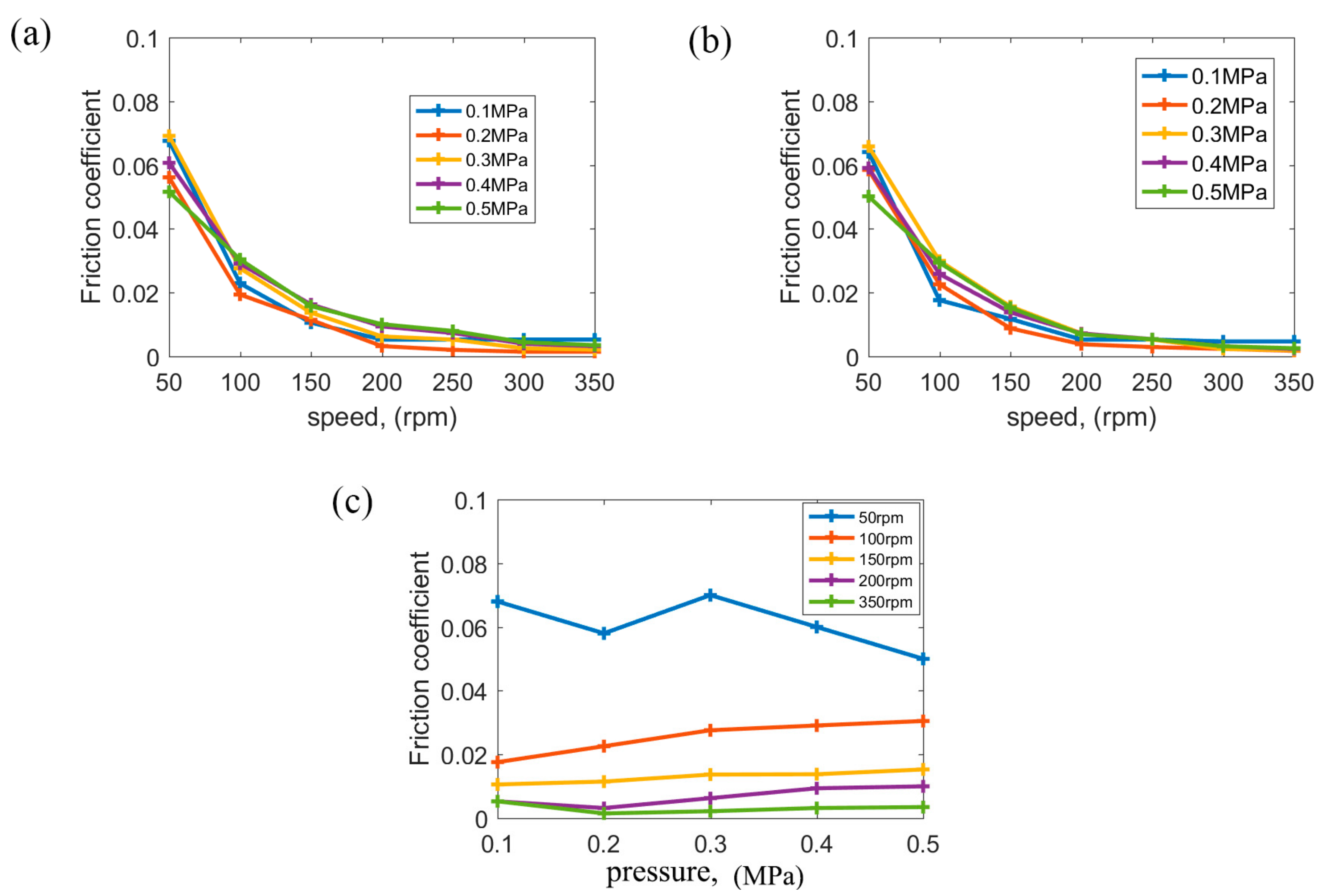 Polymers 15 01227 g008