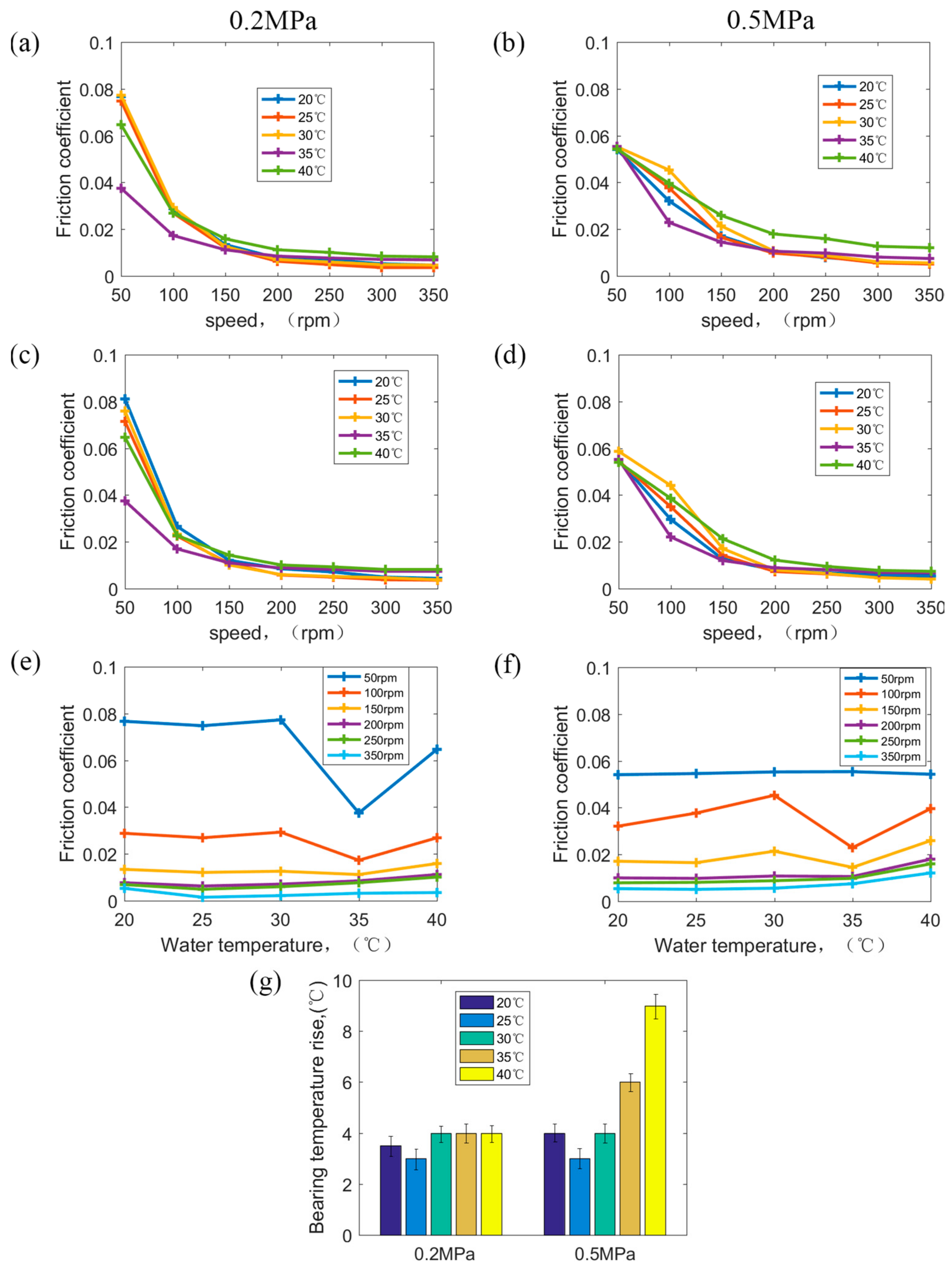 Polymers 15 01227 g009