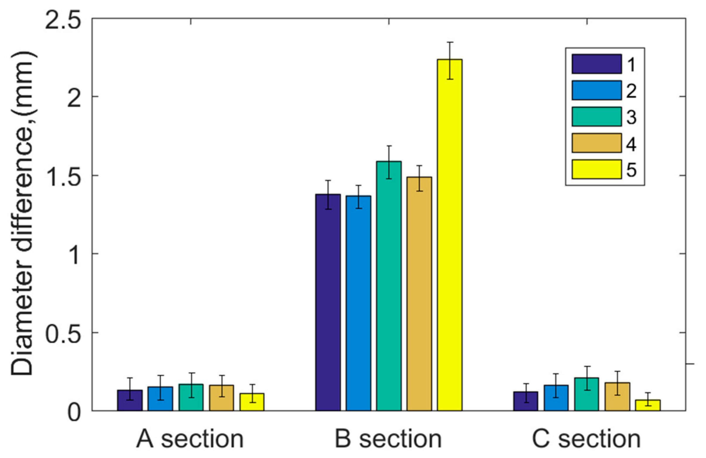 Polymers 15 01227 g011