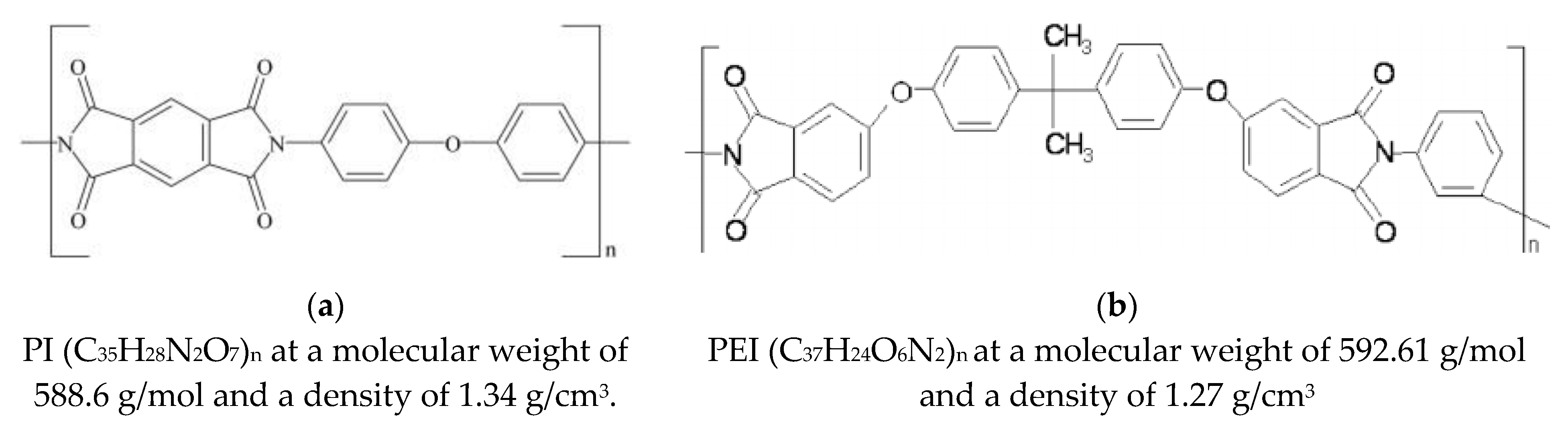 Polymers 15 01228 g001