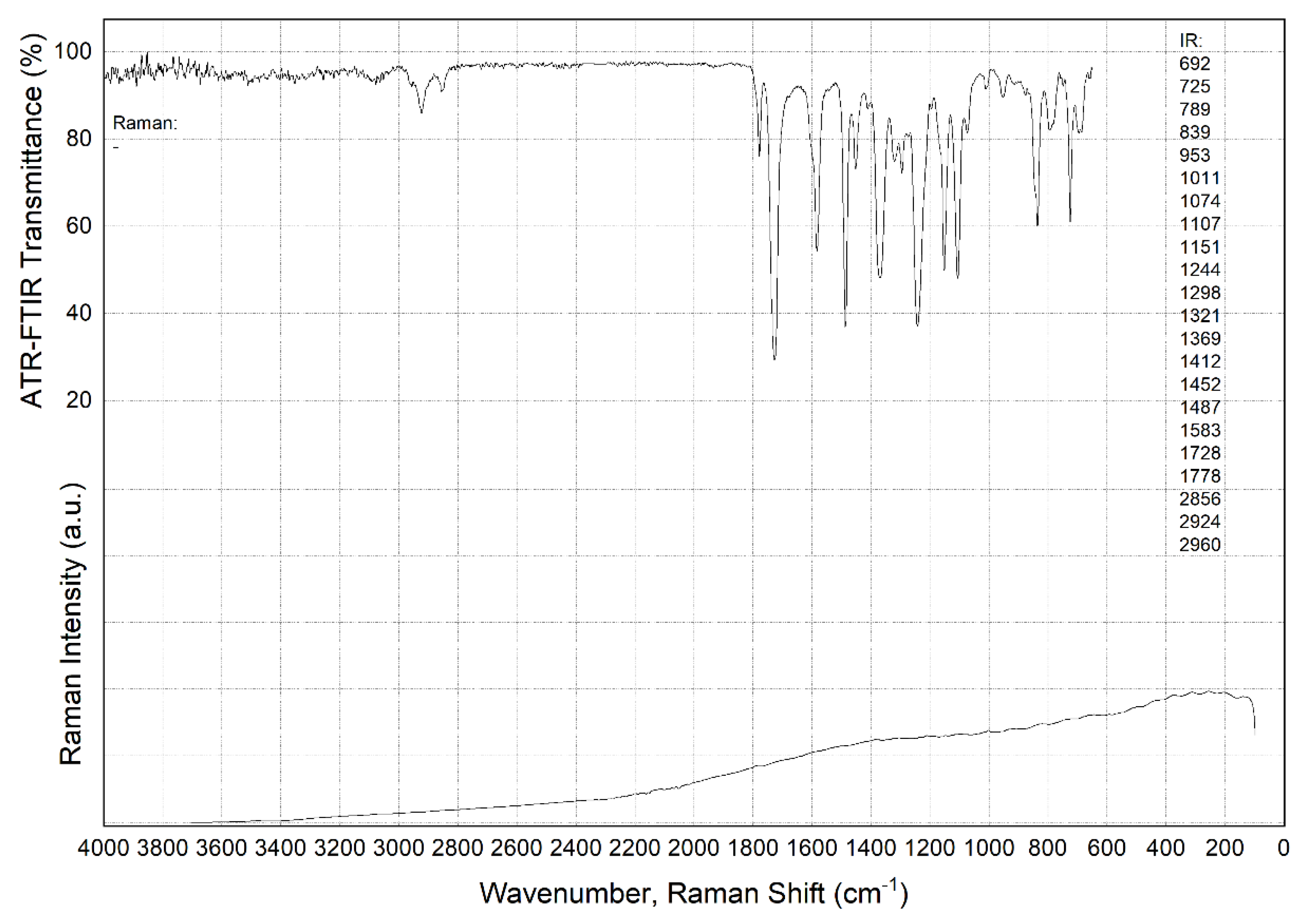 Polymers 15 01228 g003