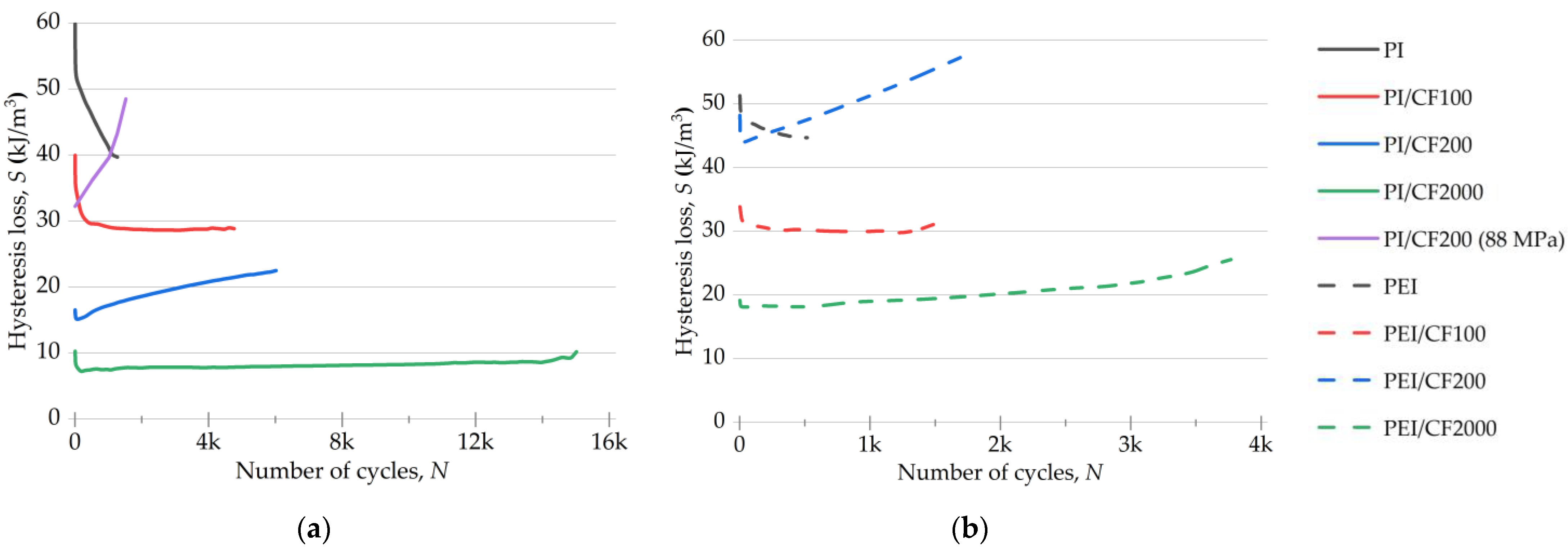 Polymers 15 01228 g007