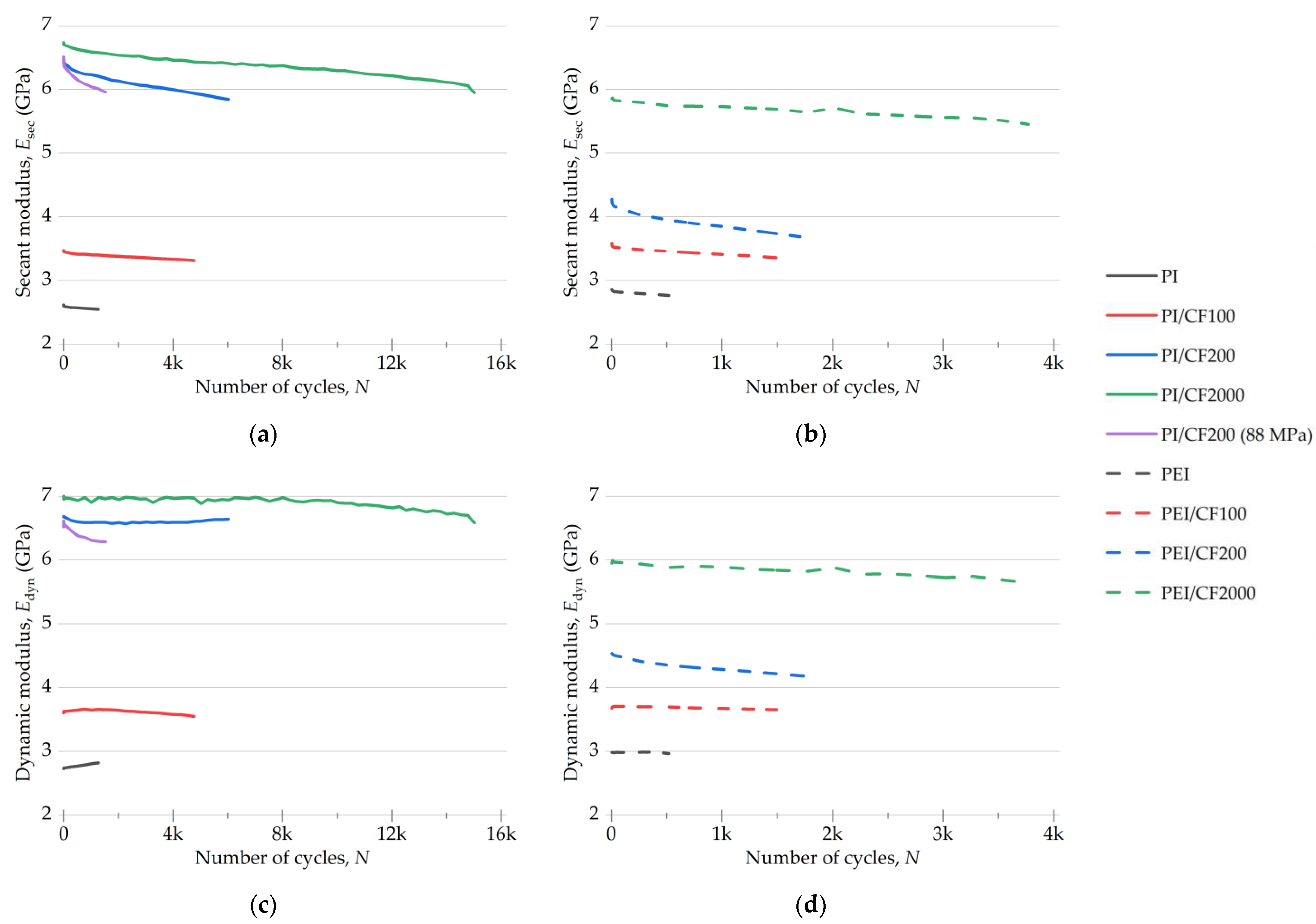 Polymers 15 01228 g008