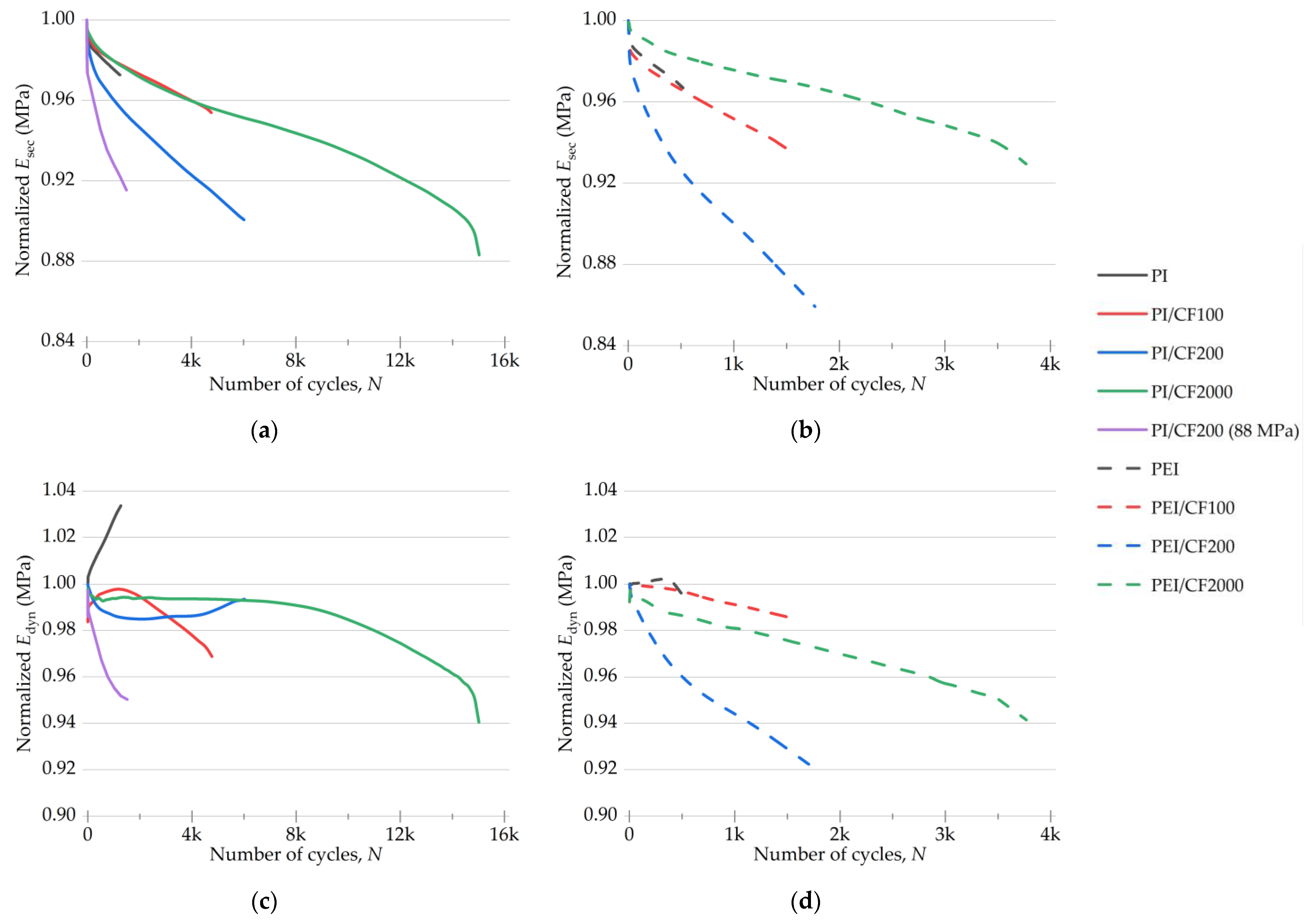 Polymers 15 01228 g009