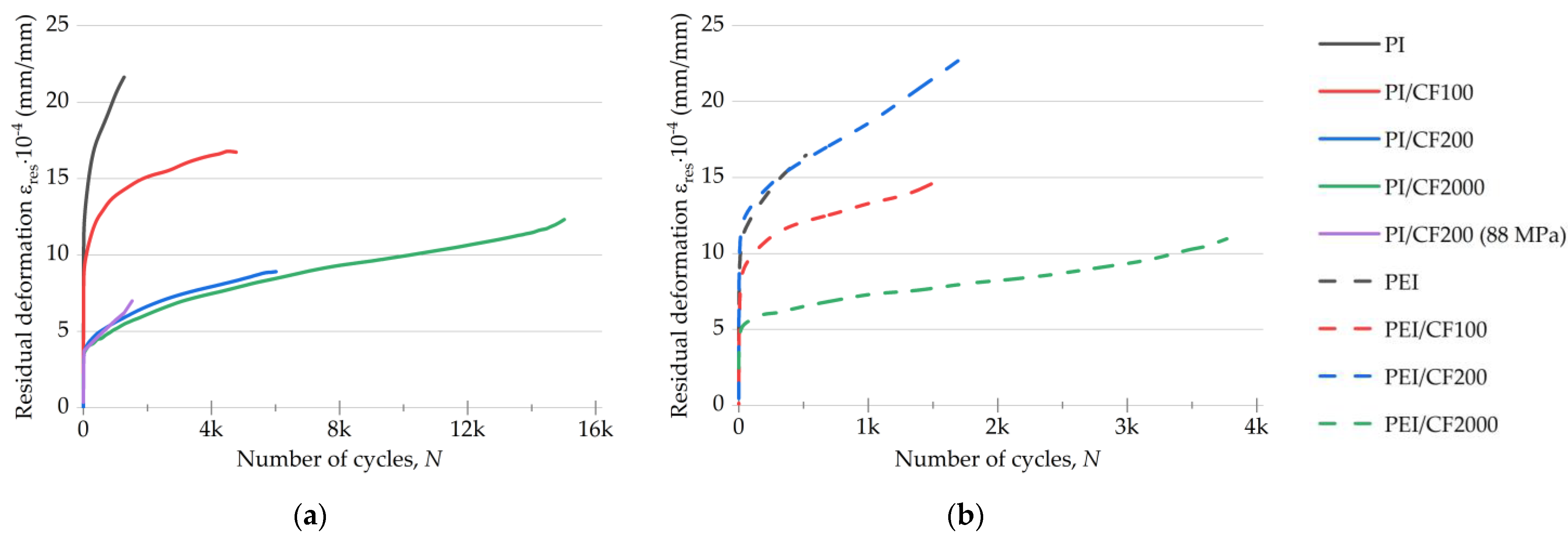 Polymers 15 01228 g010
