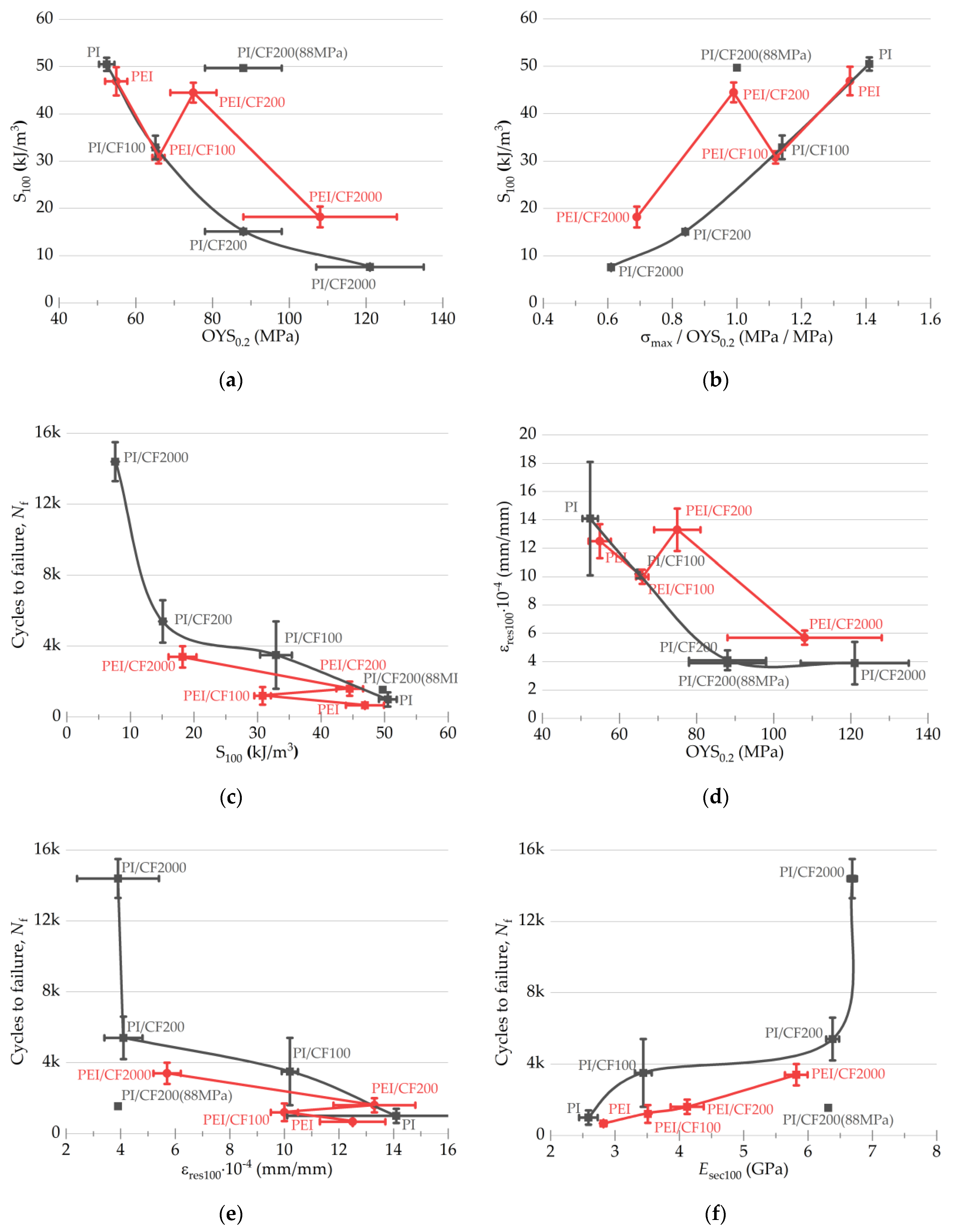Polymers 15 01228 g011