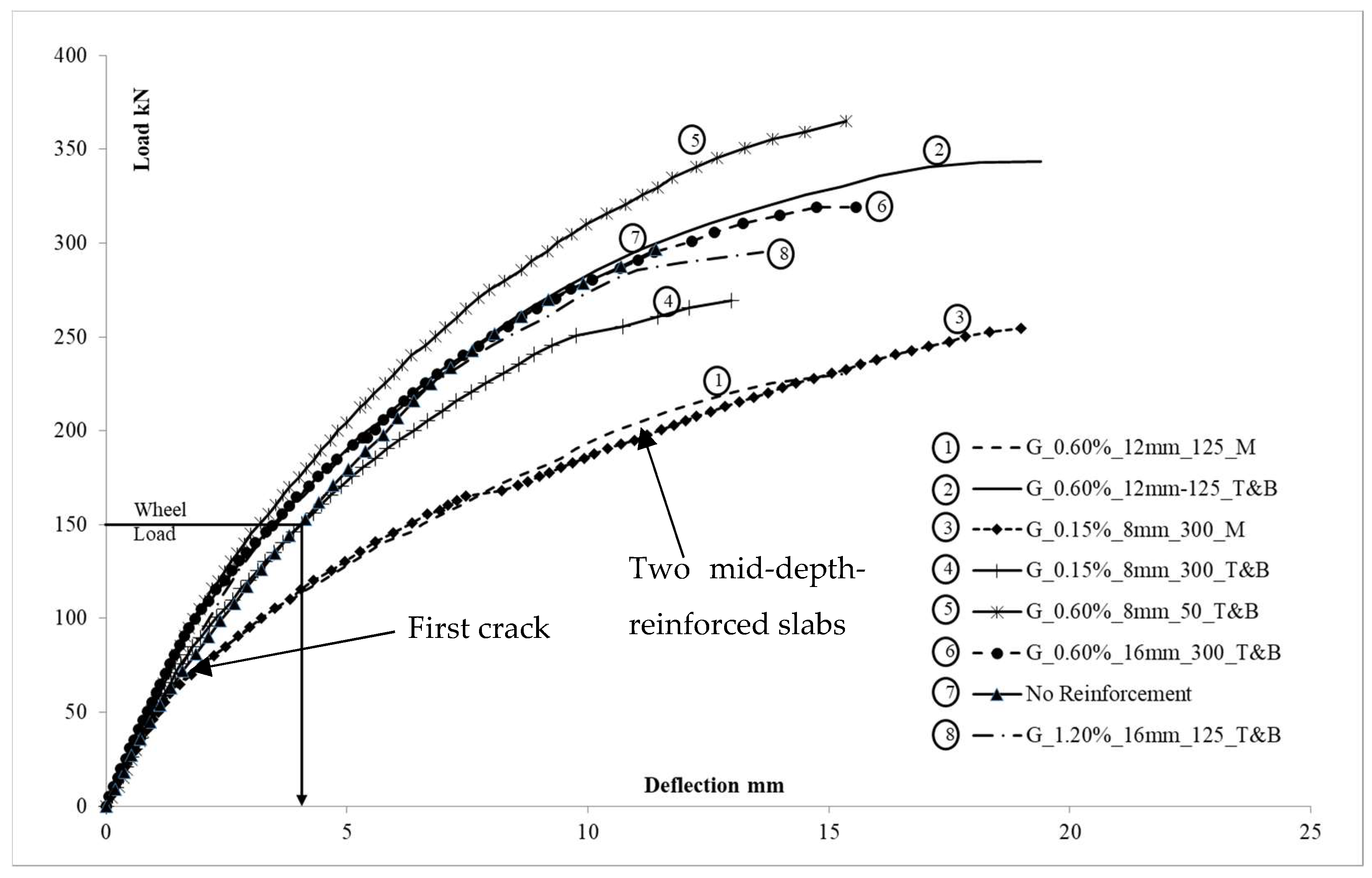 Polymers 15 01230 g004