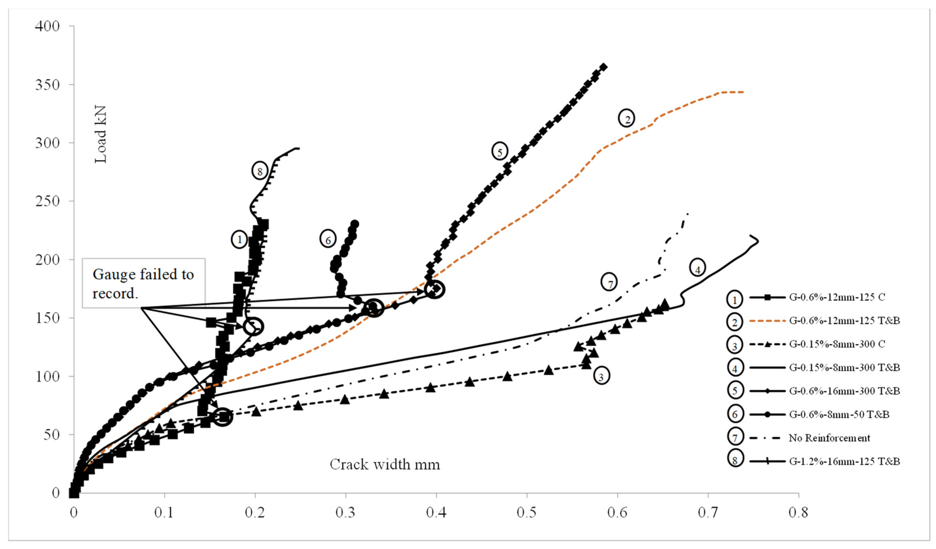 Polymers 15 01230 g006