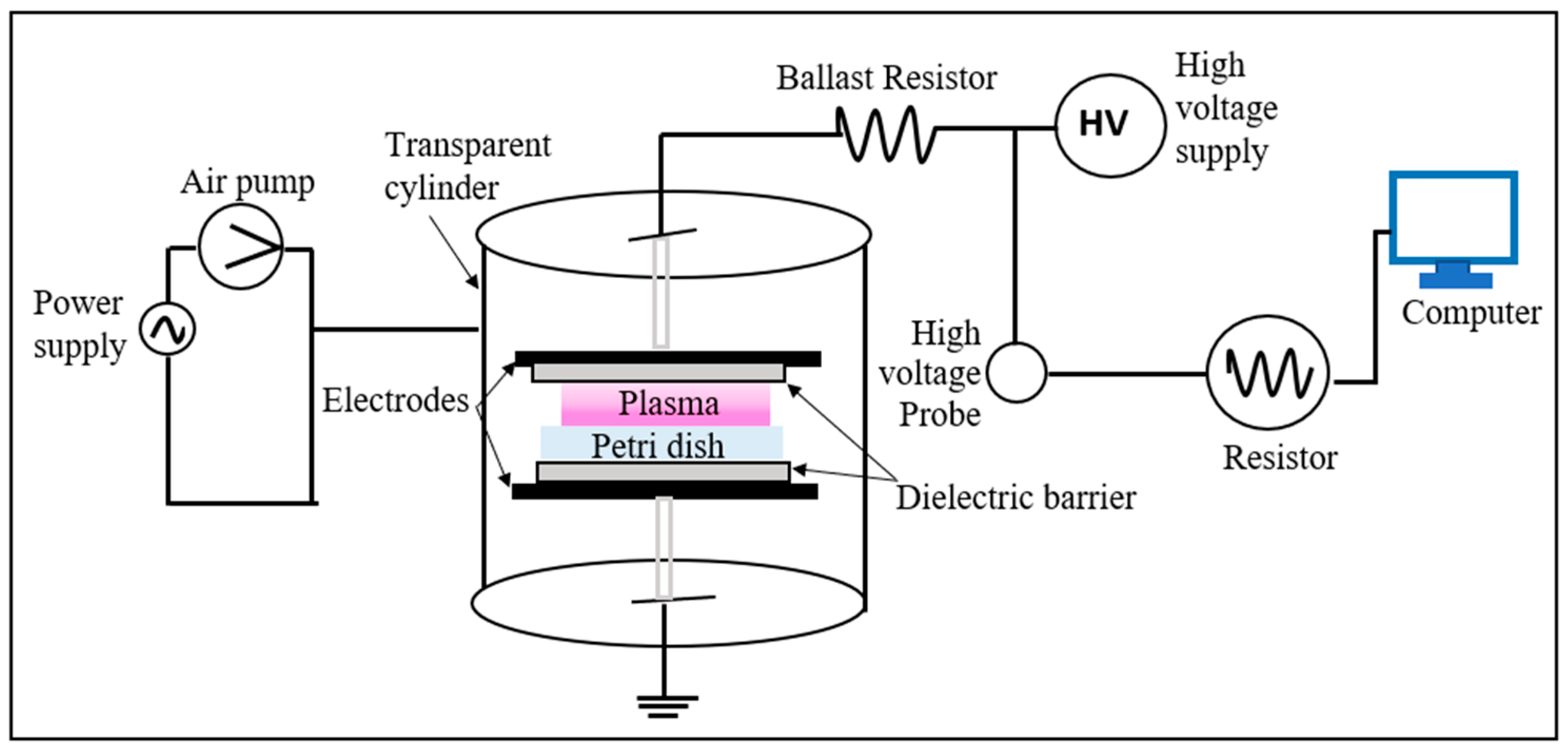 Polymers 15 01235 g001 Polymers 15 01235 g001