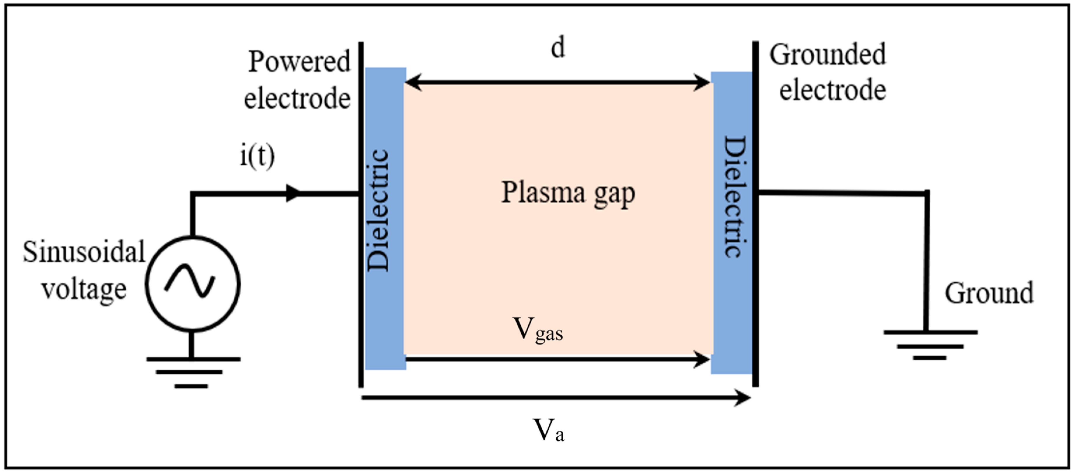 Polymers 15 01235 g002 Polymers 15 01235 g002