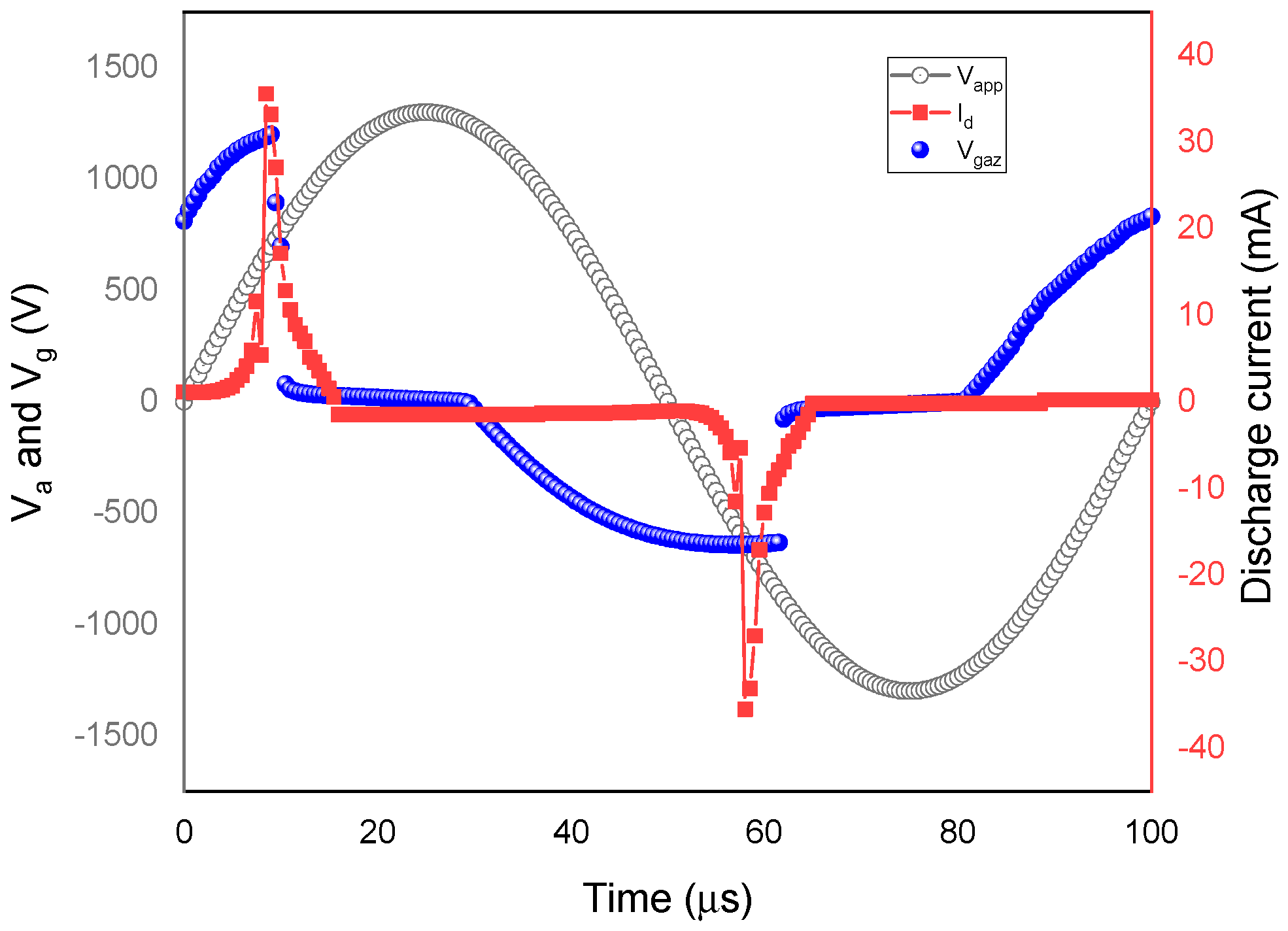 Polymers 15 01235 g003 Polymers 15 01235 g003