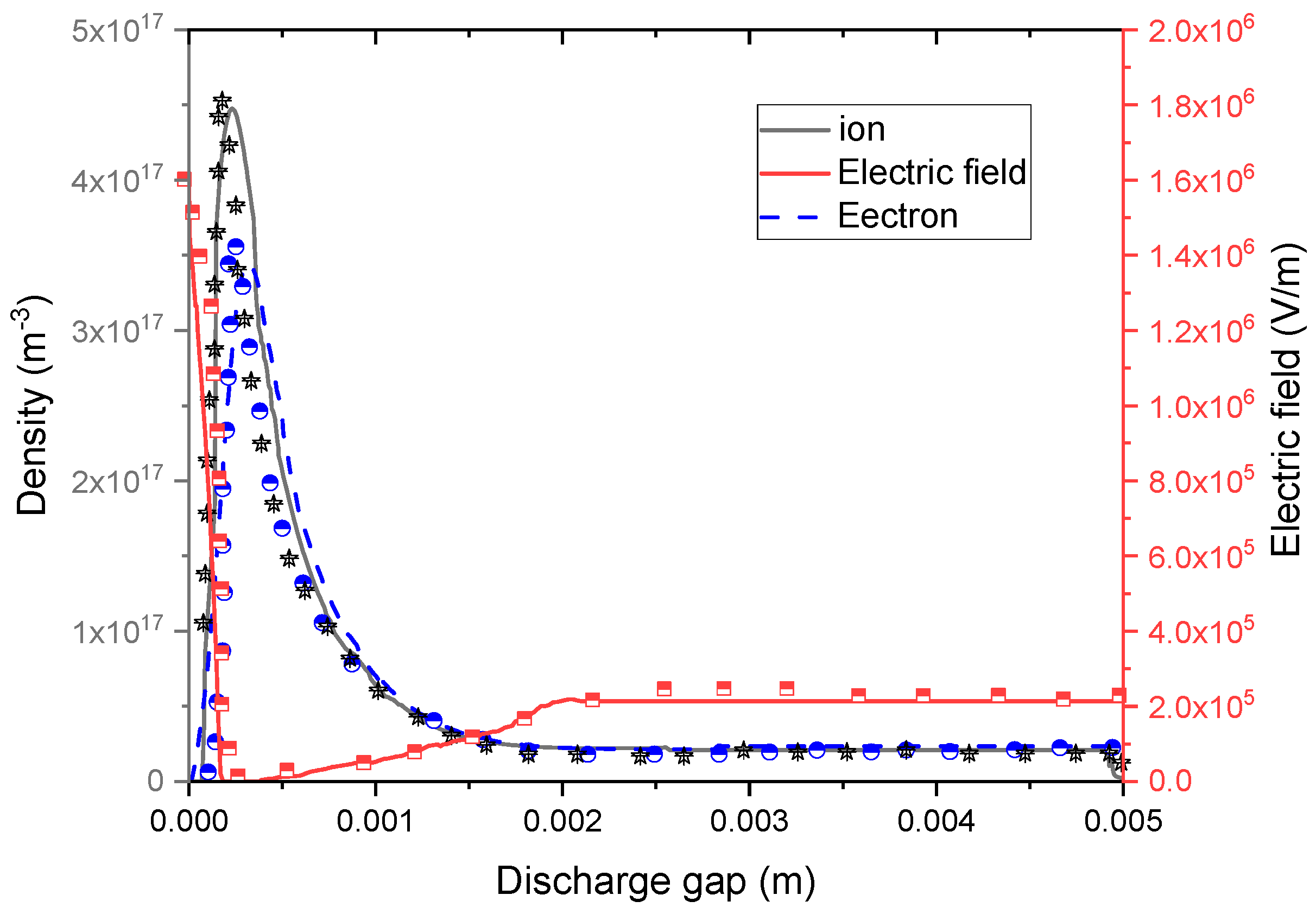 Polymers 15 01235 g004 Polymers 15 01235 g004