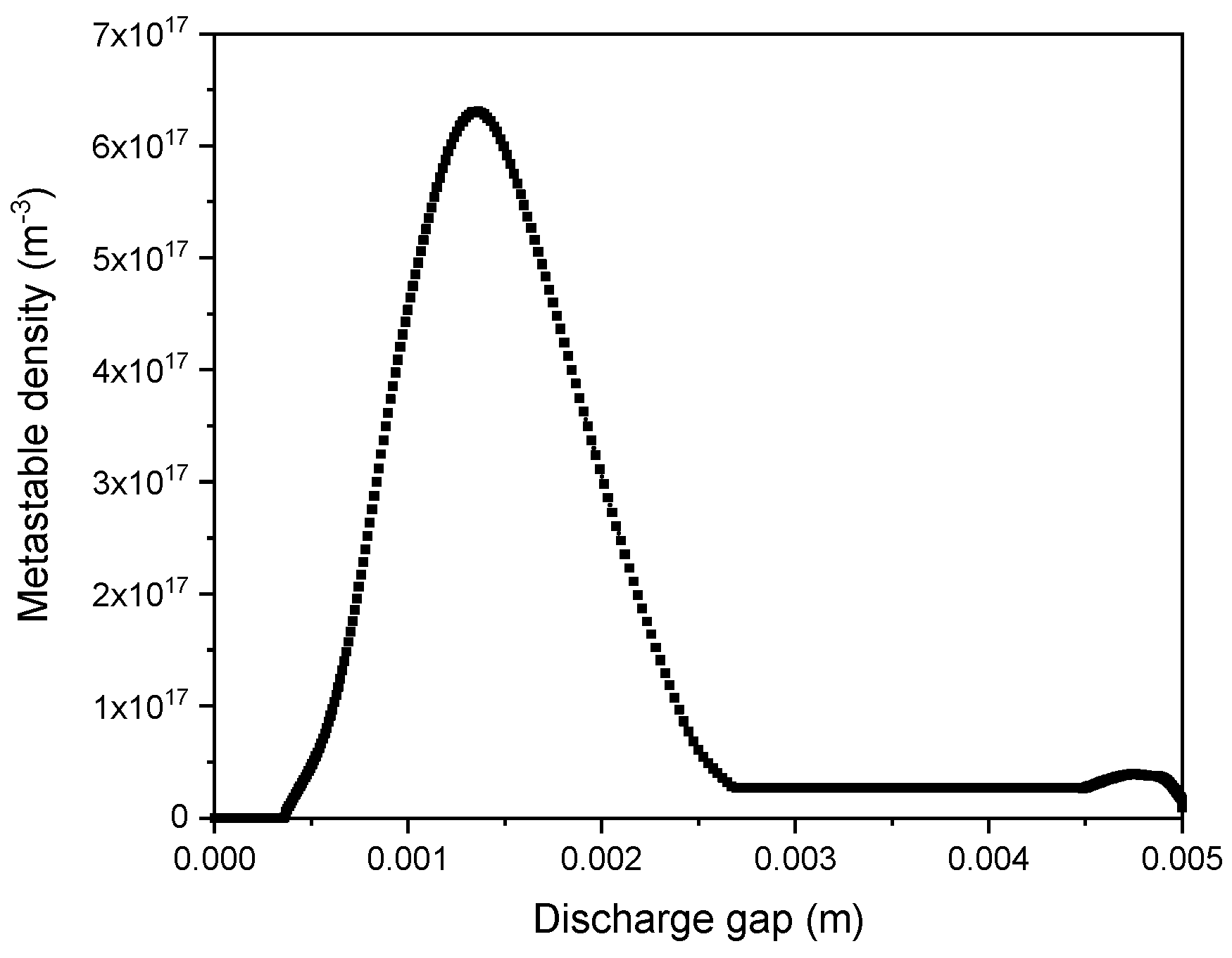 Polymers 15 01235 g005 Polymers 15 01235 g005