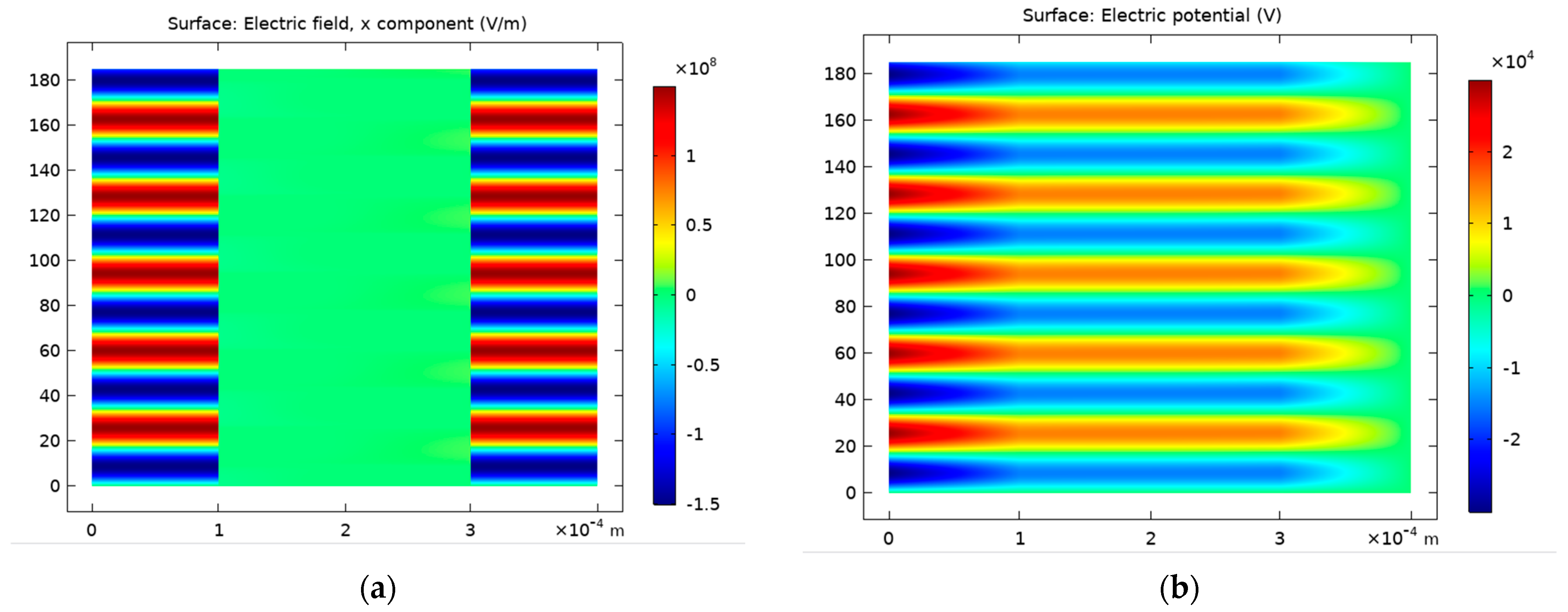 Polymers 15 01235 g006 Polymers 15 01235 g006