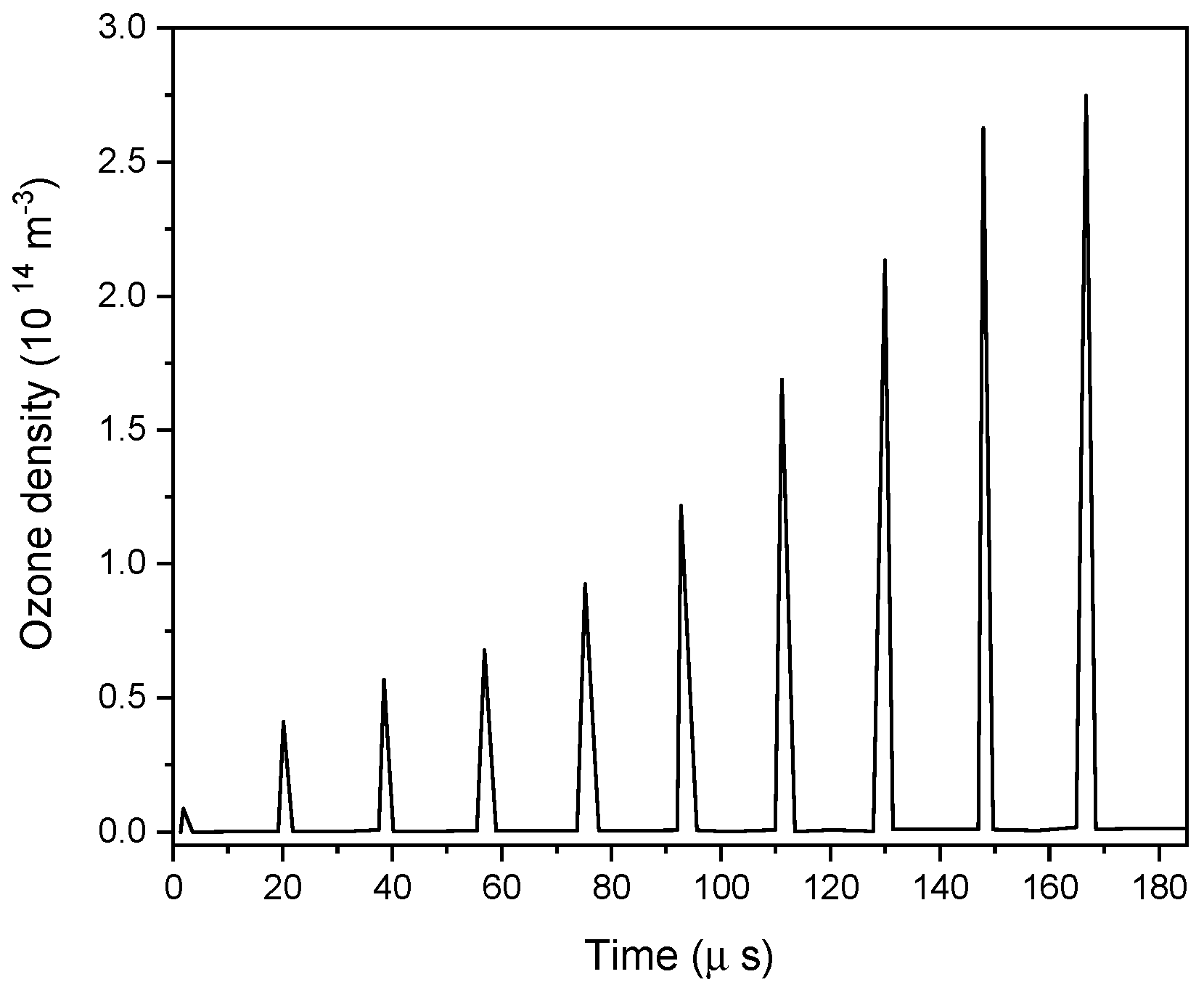 Polymers 15 01235 g009 Polymers 15 01235 g009