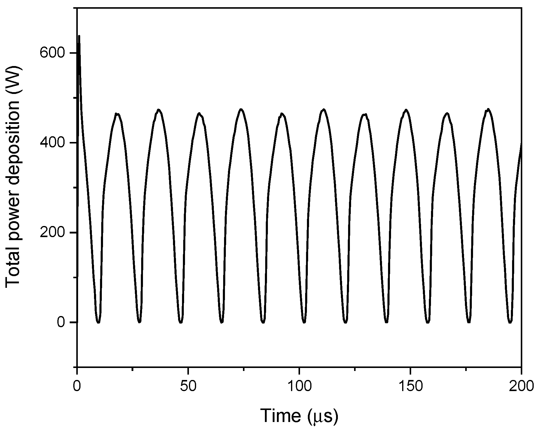 Polymers 15 01235 g010 Polymers 15 01235 g010